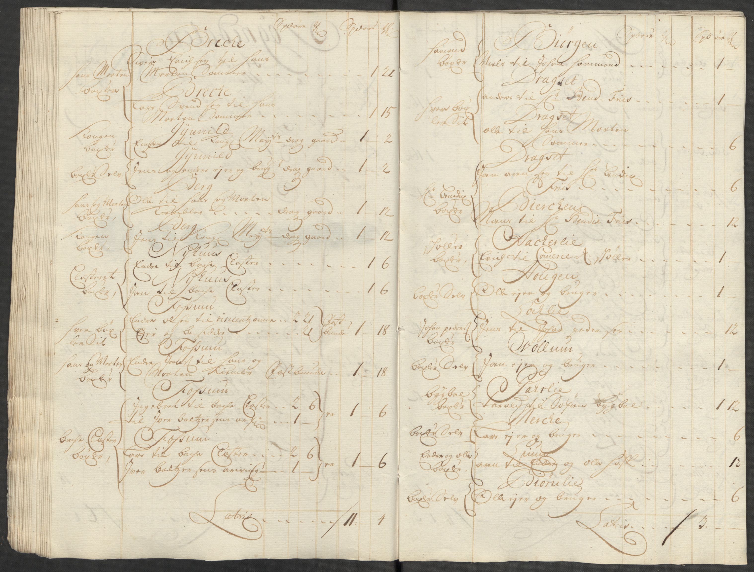 Rentekammeret inntil 1814, Reviderte regnskaper, Fogderegnskap, AV/RA-EA-4092/R60/L3965: Fogderegnskap Orkdal og Gauldal, 1714, p. 242