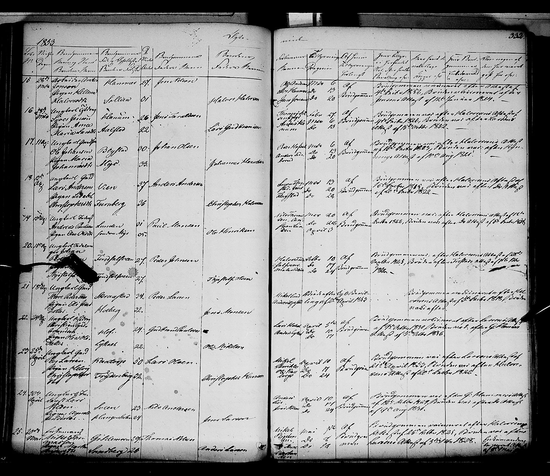 Vang prestekontor, Hedmark, SAH/PREST-008/H/Ha/Haa/L0010: Parish register (official) no. 10, 1841-1855, p. 332