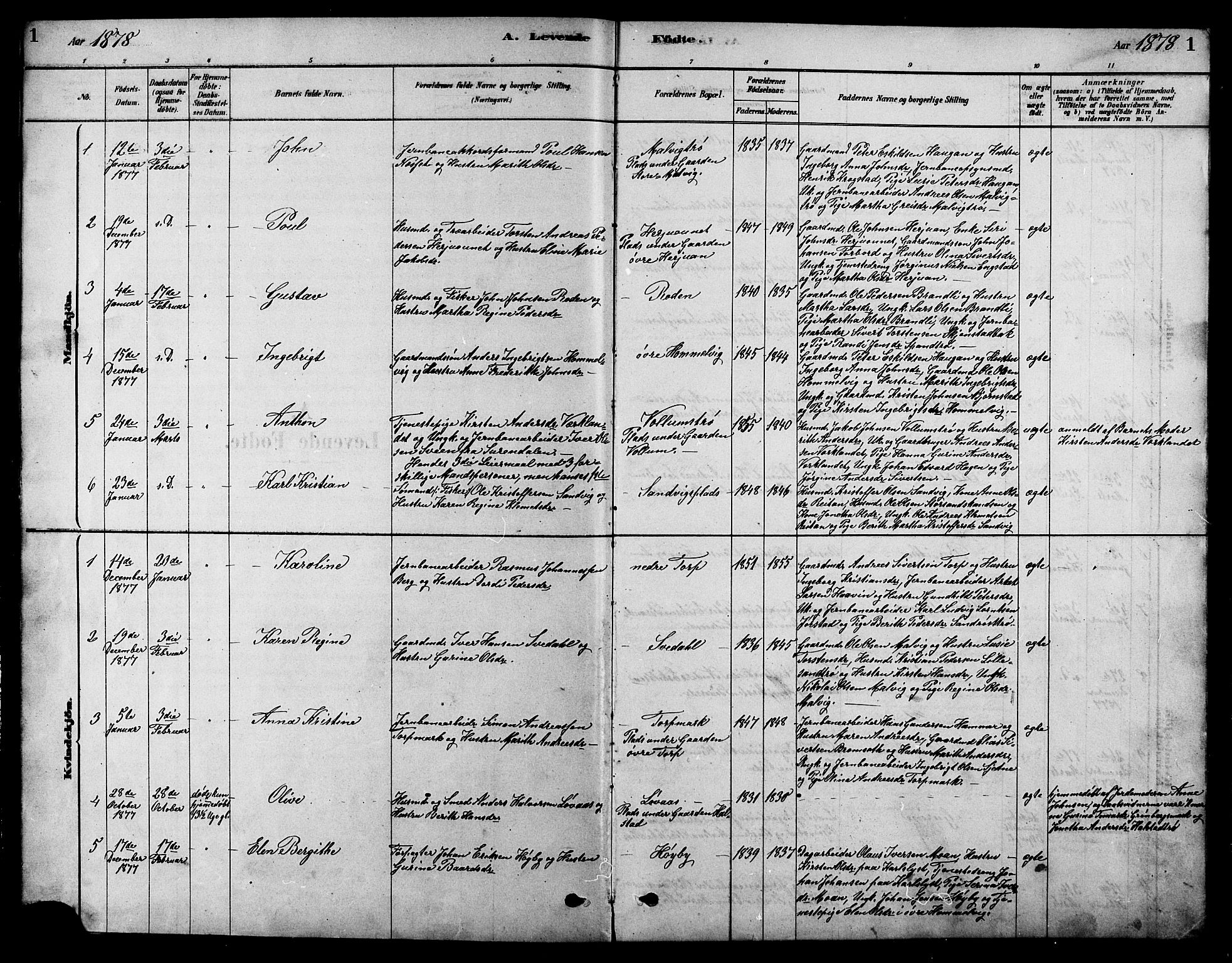 Ministerialprotokoller, klokkerbøker og fødselsregistre - Sør-Trøndelag, SAT/A-1456/616/L0423: Parish register (copy) no. 616C06, 1878-1903, p. 1a