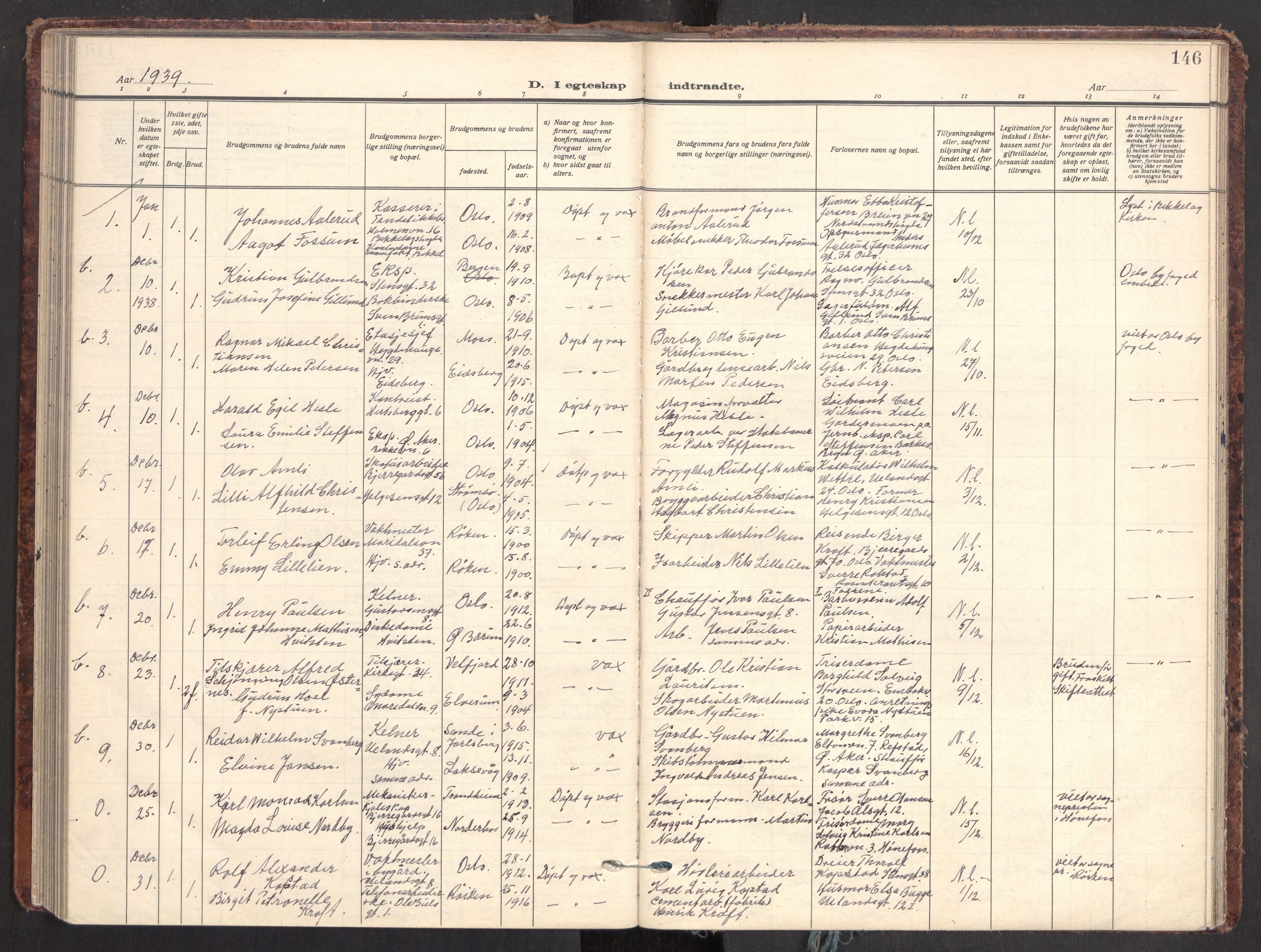Gamle Aker prestekontor Kirkebøker, SAO/A-10617a/F/L0021: Parish register (official) no. 21, 1932-1941, p. 146