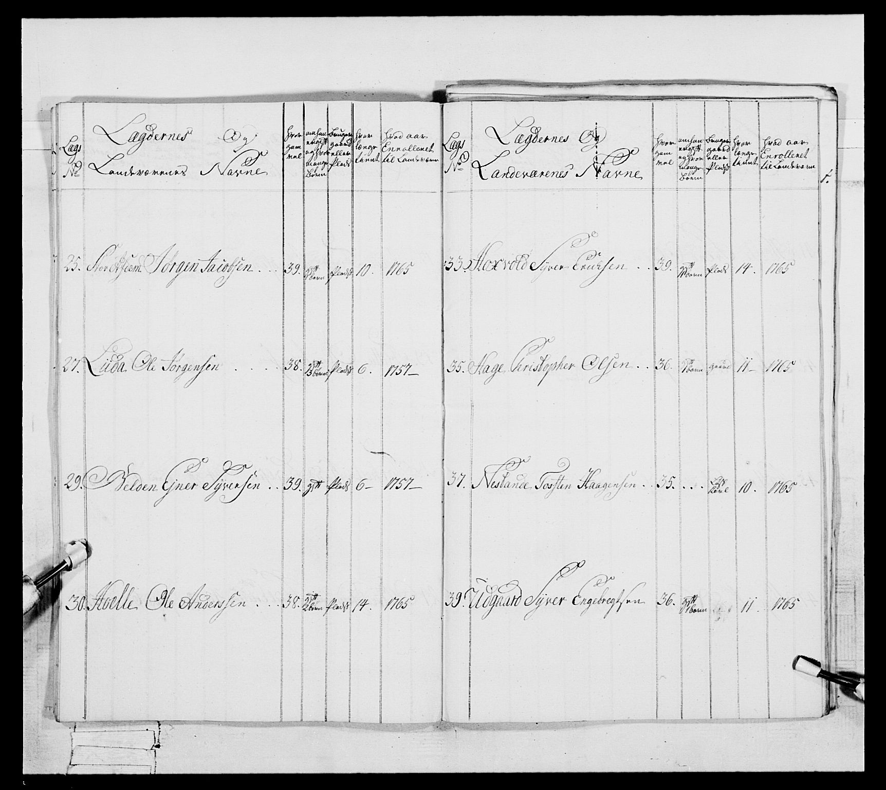 Generalitets- og kommissariatskollegiet, Det kongelige norske kommissariatskollegium, AV/RA-EA-5420/E/Eh/L0057: 1. Opplandske nasjonale infanteriregiment, 1769-1771, p. 449