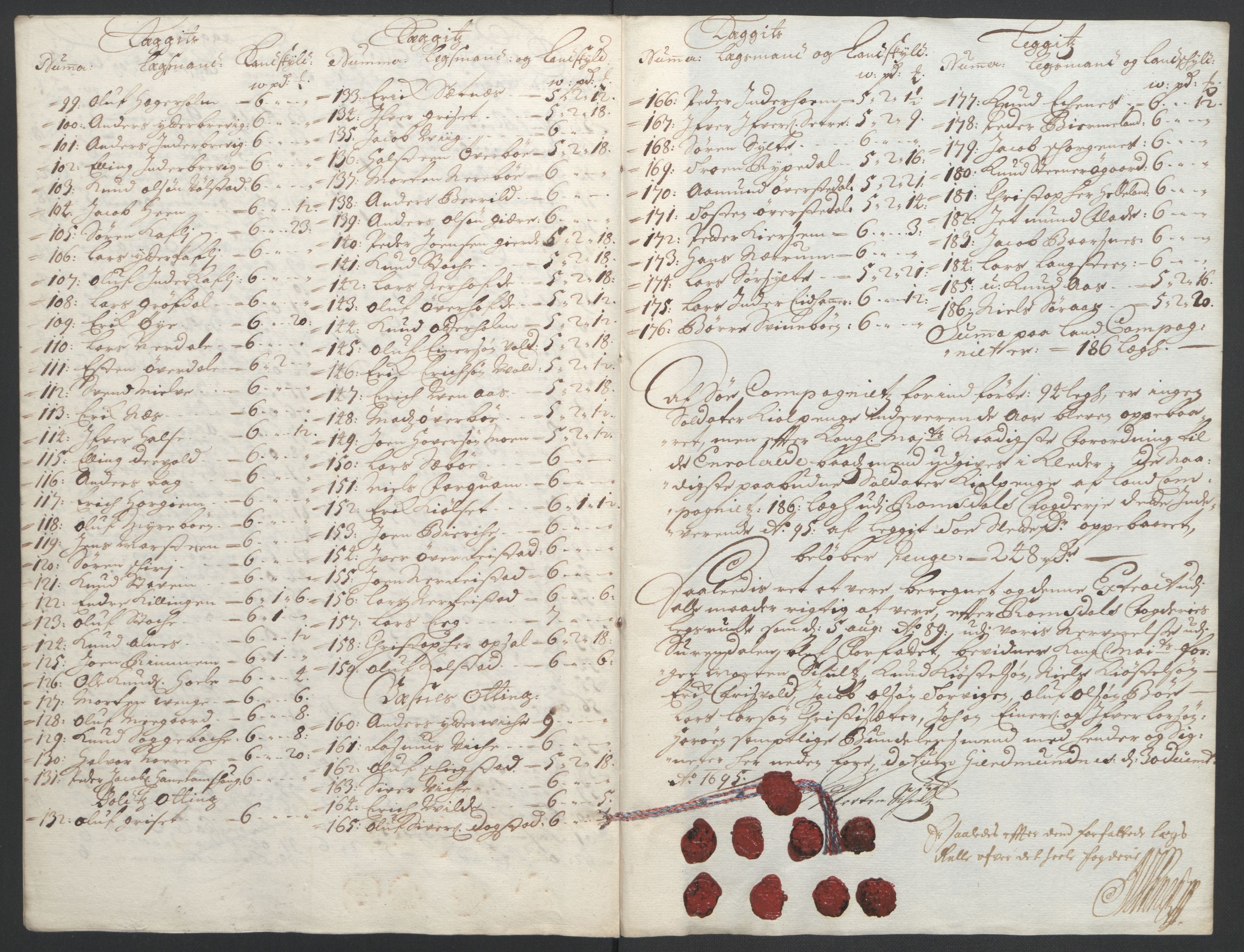 Rentekammeret inntil 1814, Reviderte regnskaper, Fogderegnskap, RA/EA-4092/R55/L3652: Fogderegnskap Romsdal, 1695-1696, p. 90