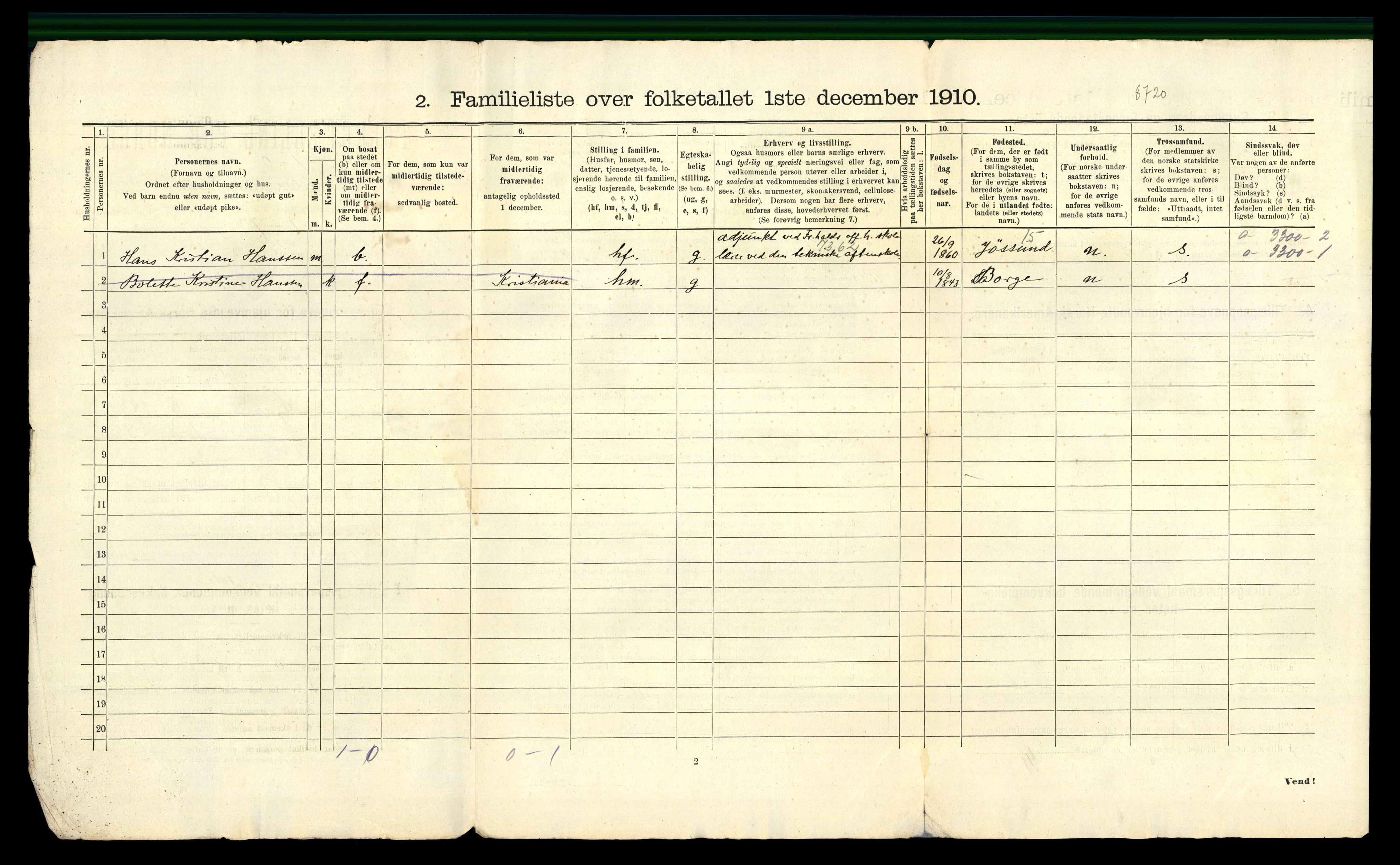 RA, 1910 census for Fredrikshald, 1910, p. 5481