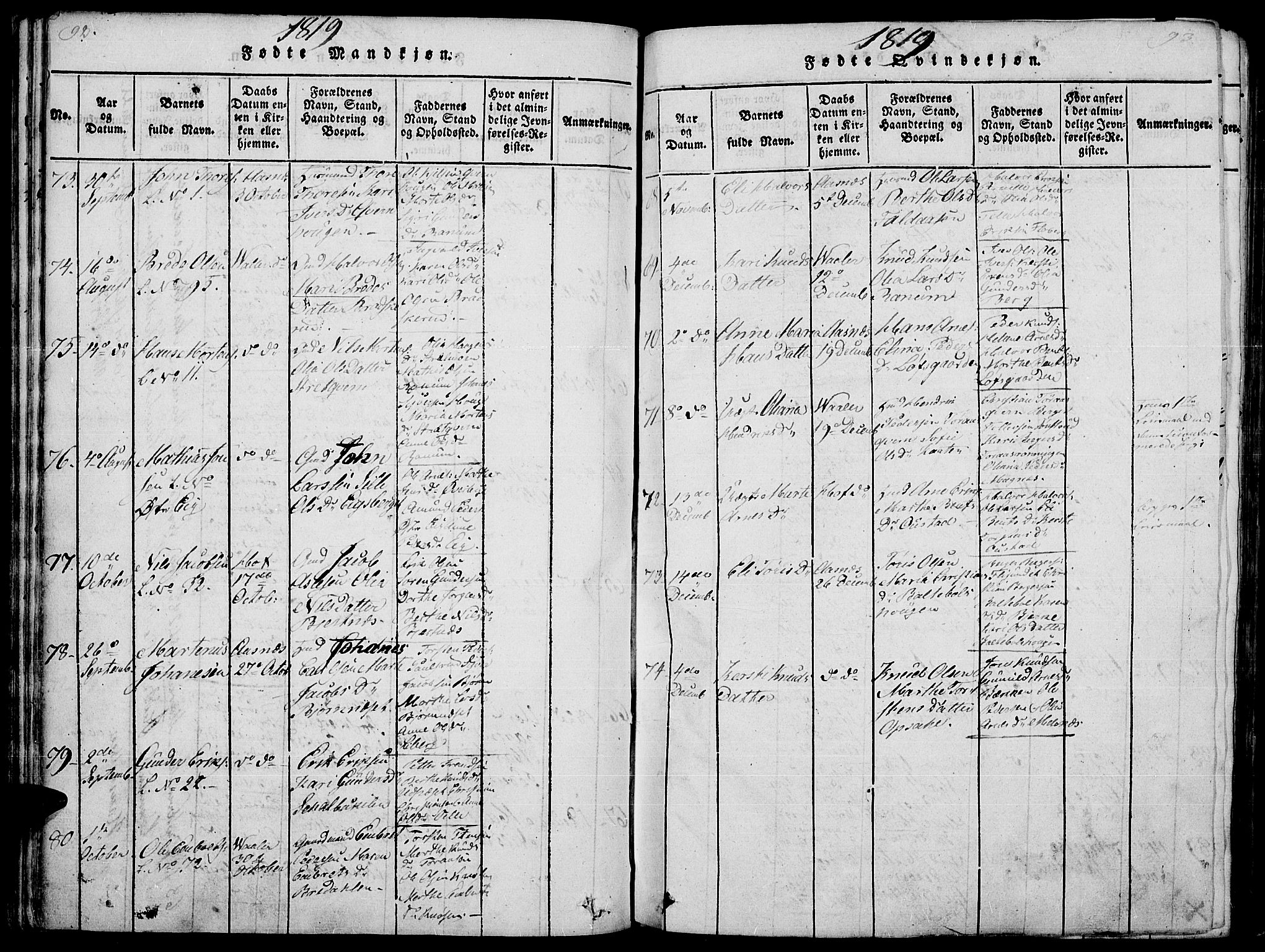 Hof prestekontor, SAH/PREST-038/H/Ha/Haa/L0005: Parish register (official) no. 5, 1816-1822, p. 92-93