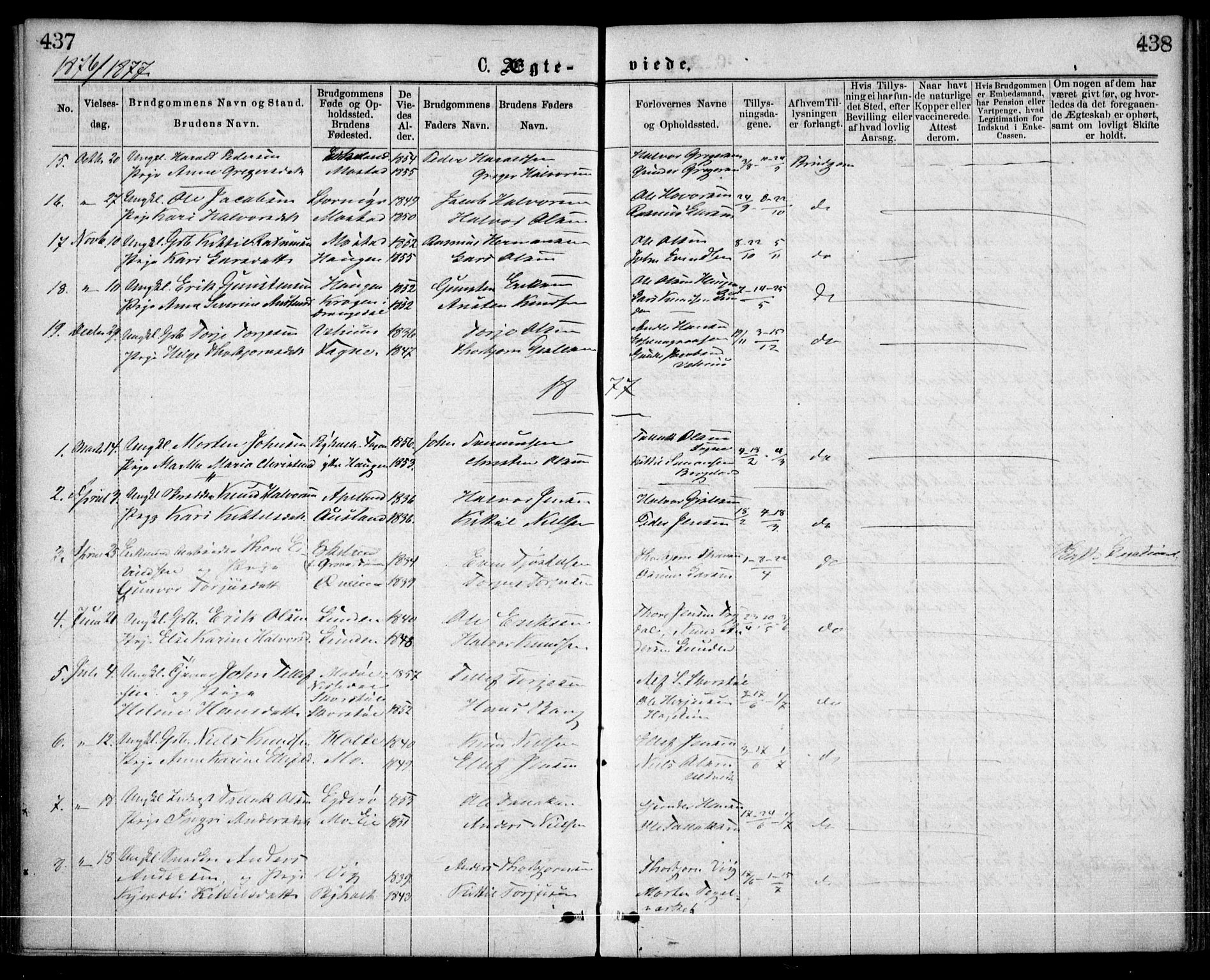 Gjerstad sokneprestkontor, AV/SAK-1111-0014/F/Fa/Faa/L0008: Parish register (official) no. A 8, 1876-1884, p. 437-438