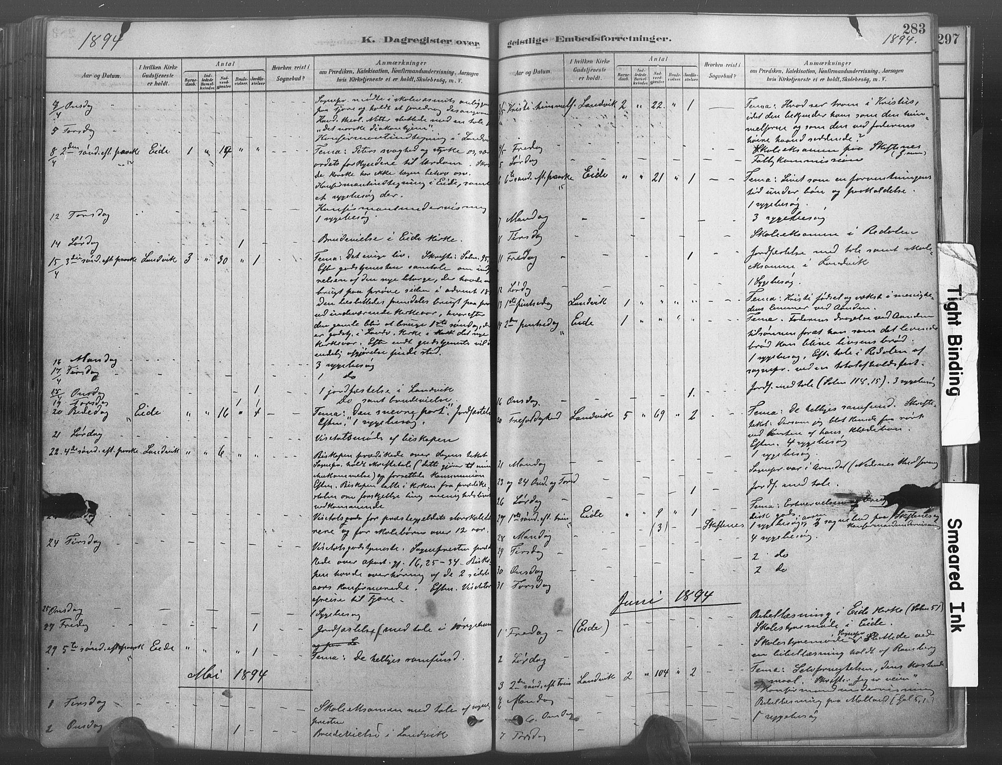 Hommedal sokneprestkontor, SAK/1111-0023/F/Fa/Fab/L0006: Parish register (official) no. A 6, 1878-1897, p. 283