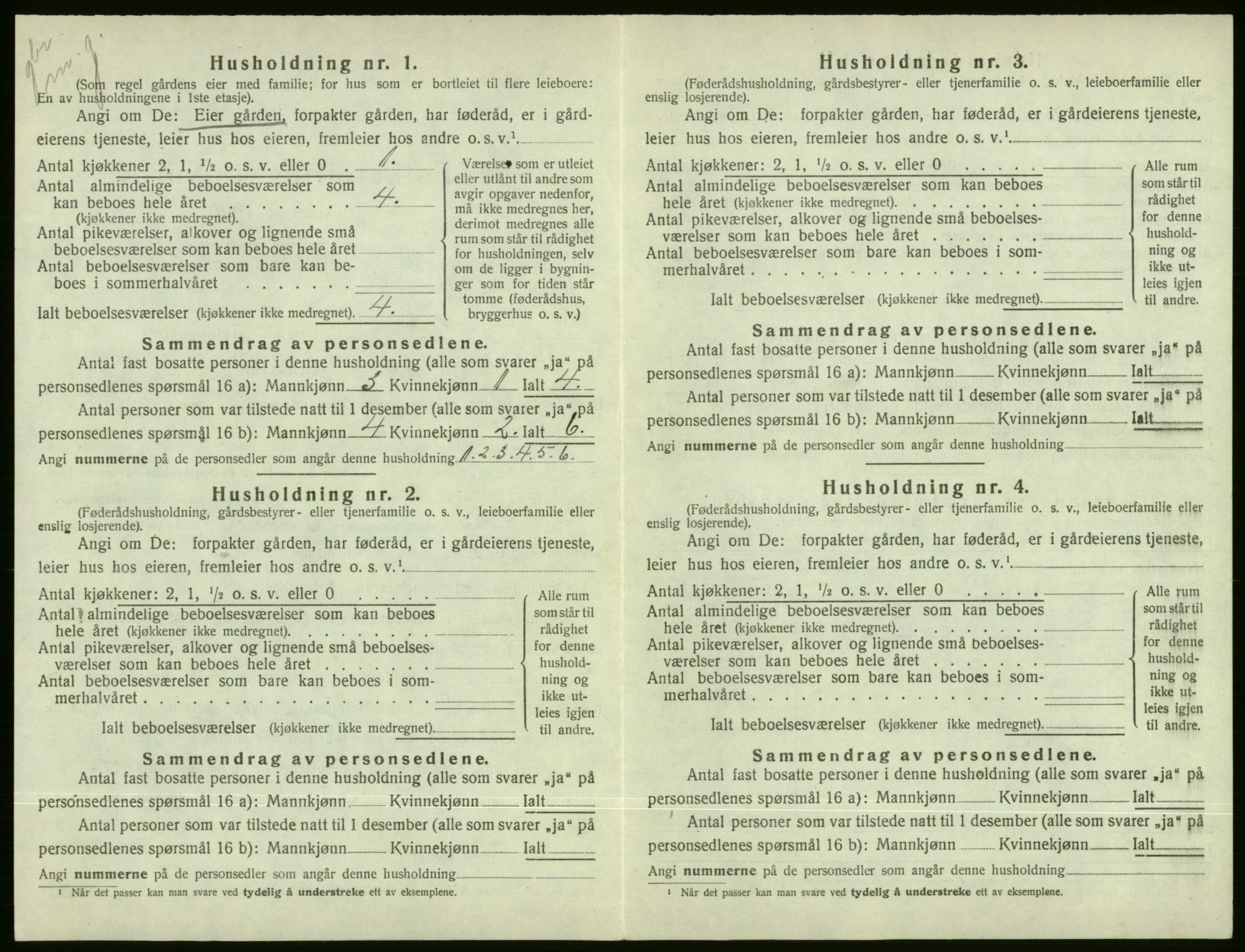 SAB, 1920 census for Voss, 1920, p. 400