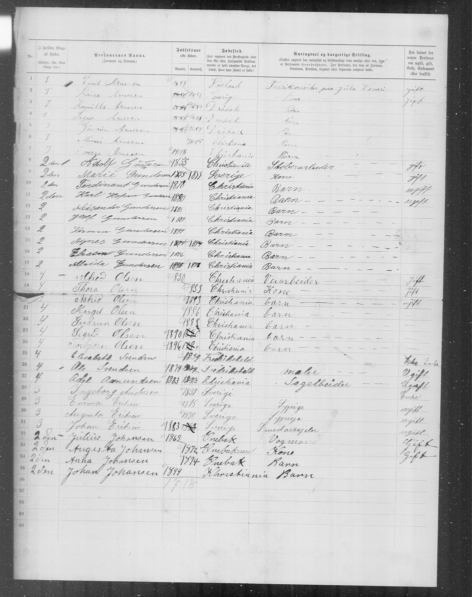 OBA, Municipal Census 1899 for Kristiania, 1899, p. 7859