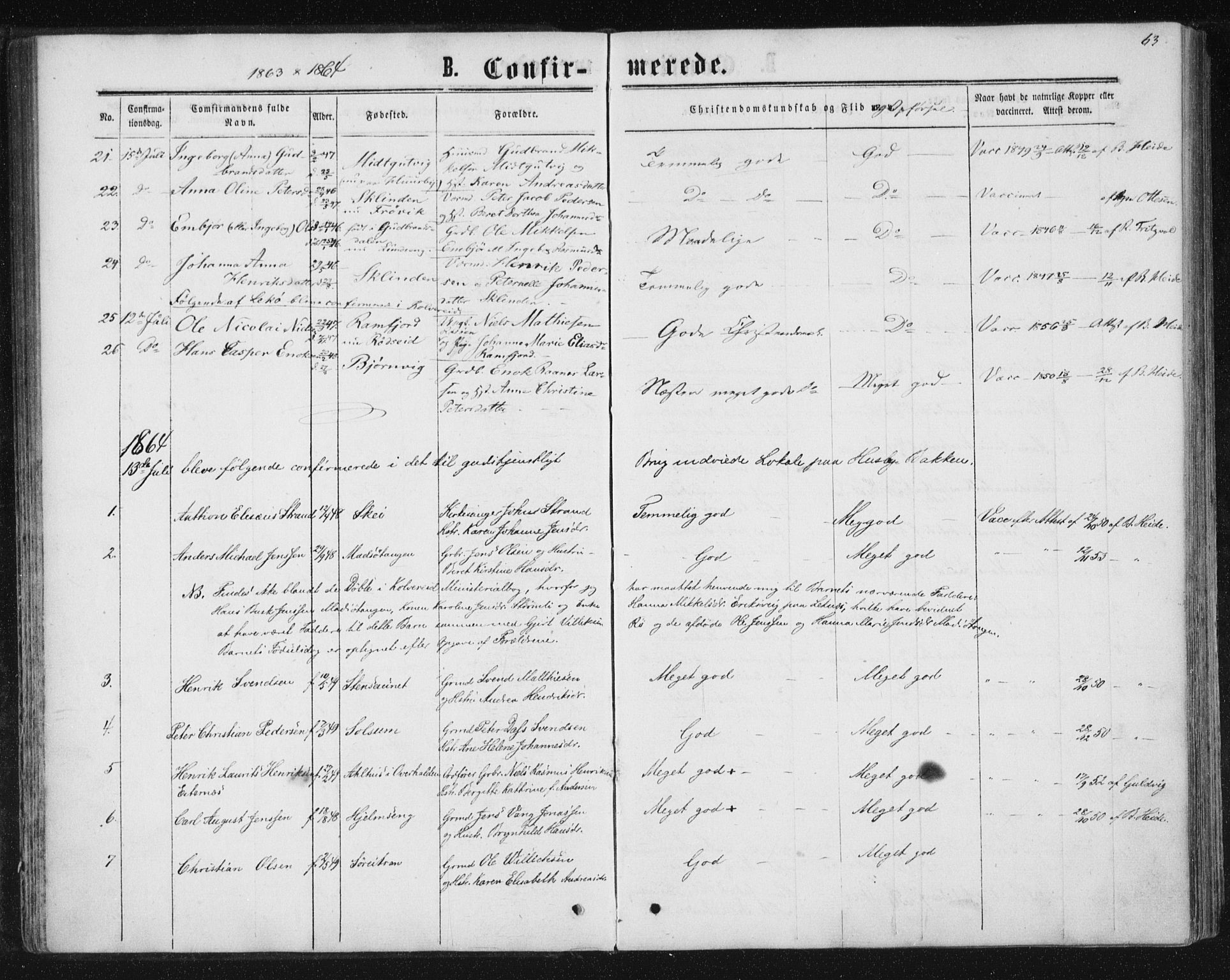 Ministerialprotokoller, klokkerbøker og fødselsregistre - Nord-Trøndelag, SAT/A-1458/788/L0696: Parish register (official) no. 788A03, 1863-1877, p. 63