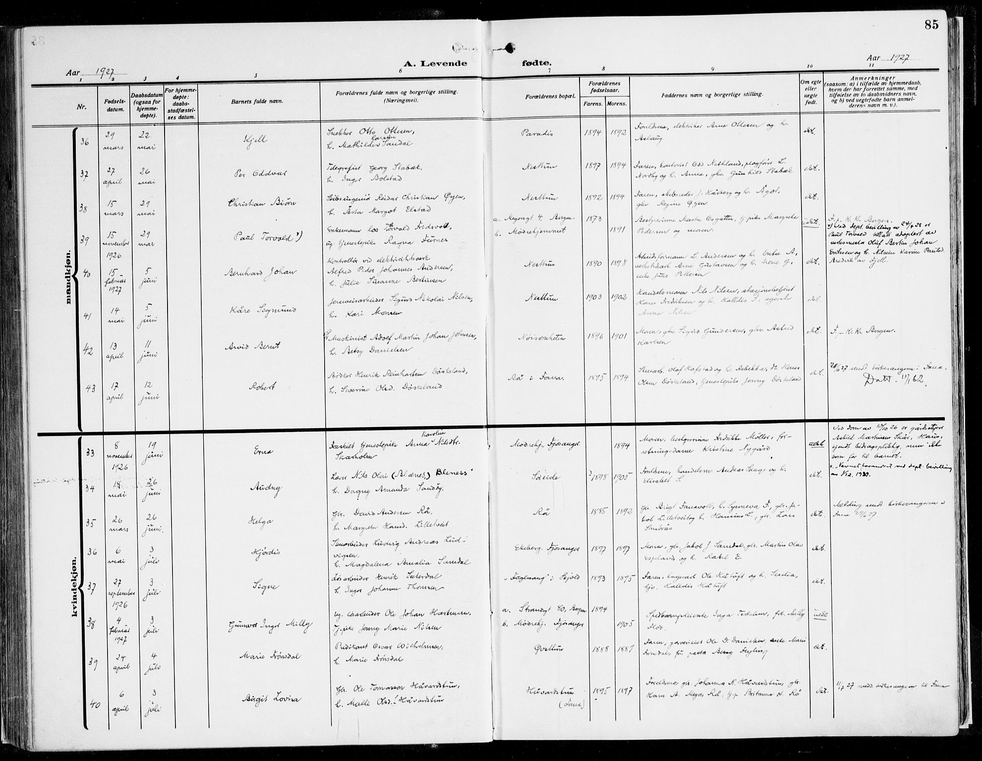 Fana Sokneprestembete, AV/SAB-A-75101/H/Haa/Haaj/L0001: Parish register (official) no. J 1, 1921-1935, p. 85