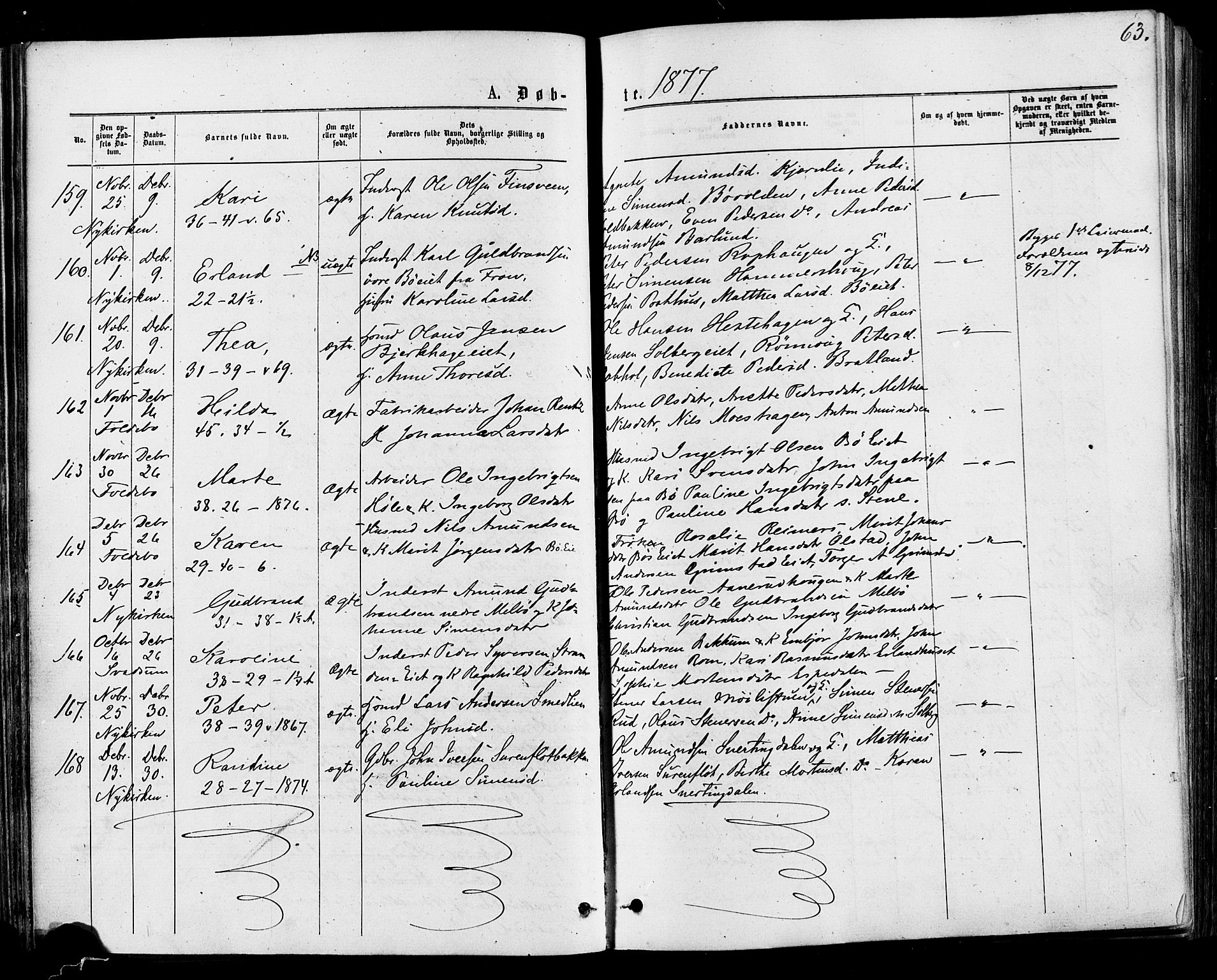 Østre Gausdal prestekontor, SAH/PREST-092/H/Ha/Haa/L0001: Parish register (official) no. 1, 1874-1886, p. 63