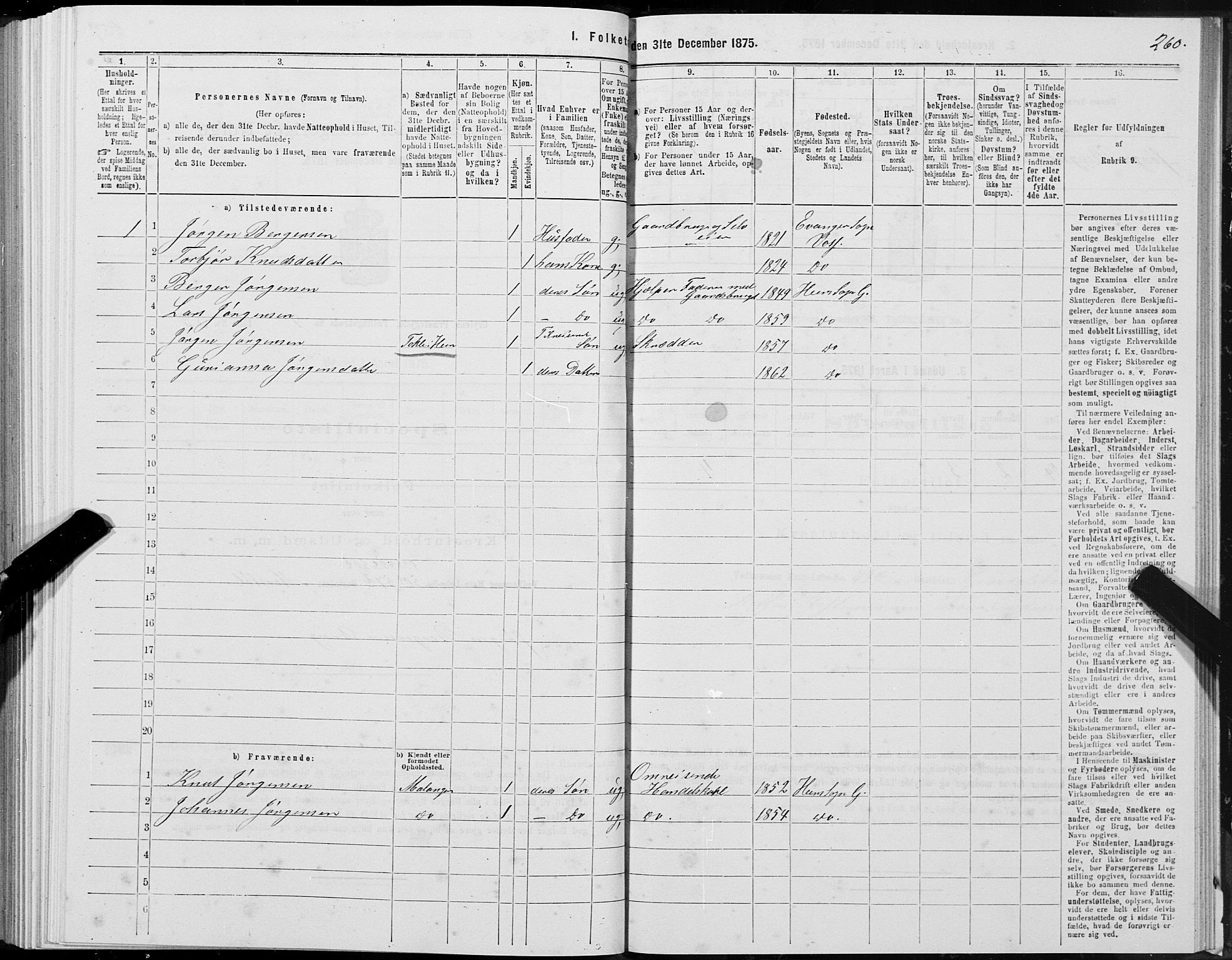 SAT, 1875 census for 1539P Grytten, 1875, p. 3260