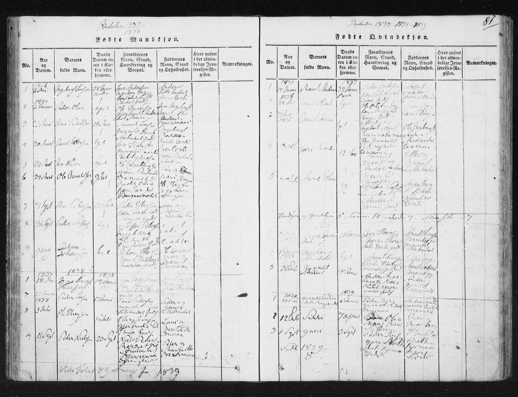 Ministerialprotokoller, klokkerbøker og fødselsregistre - Sør-Trøndelag, SAT/A-1456/687/L0996: Parish register (official) no. 687A04, 1816-1842, p. 81