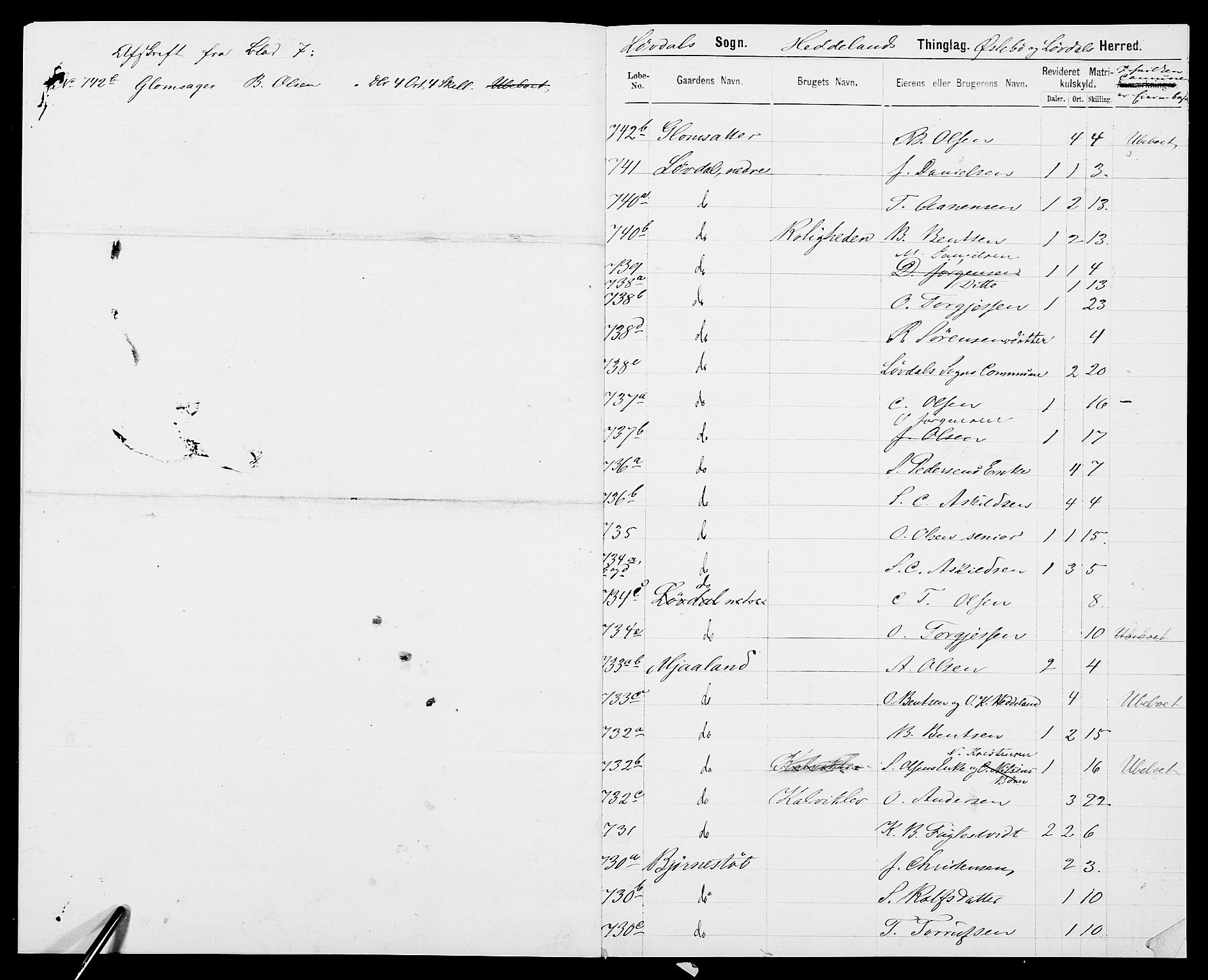 SAK, 1875 census for 1020P Holum, 1875, p. 696