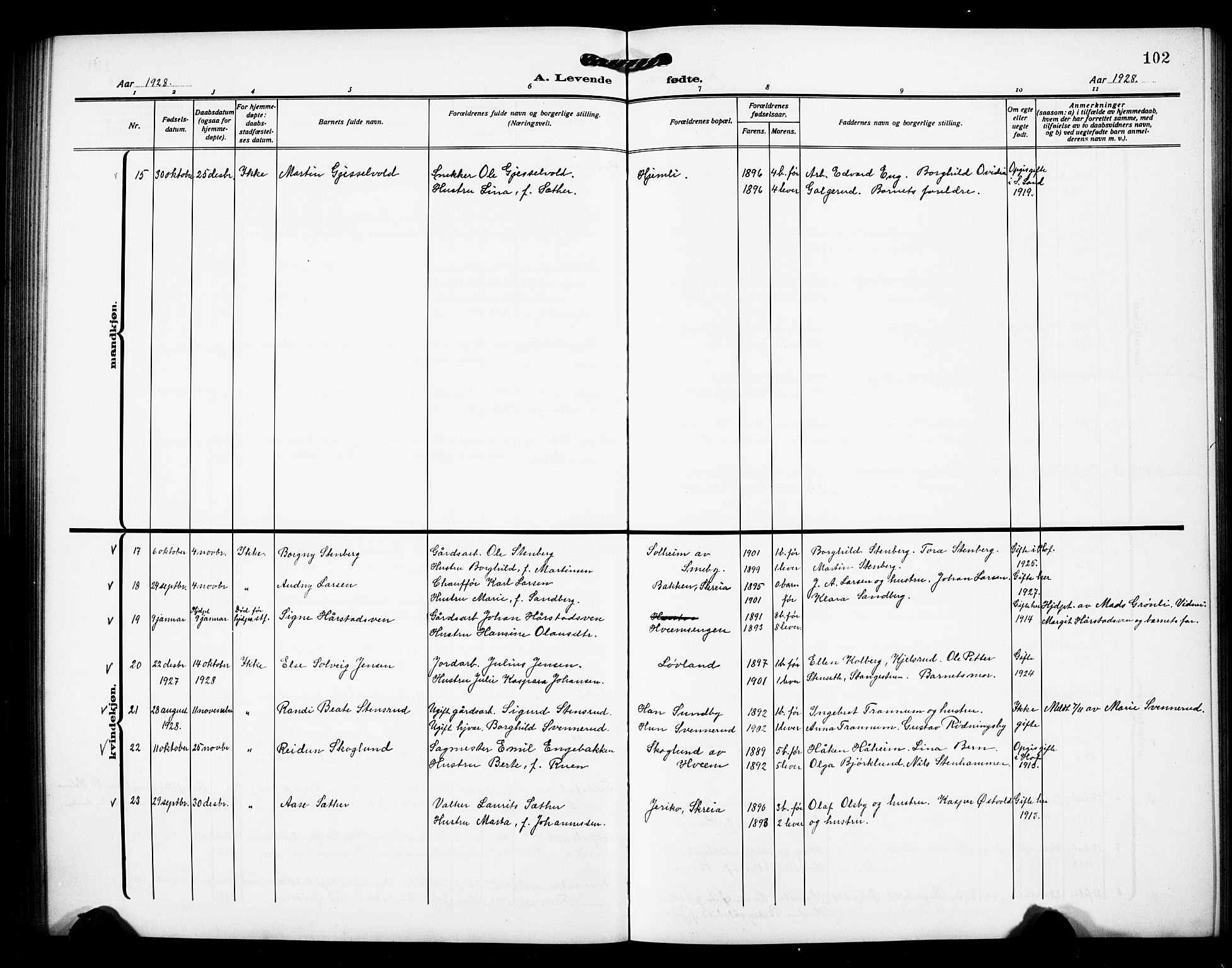 Østre Toten prestekontor, AV/SAH-PREST-104/H/Ha/Hab/L0008: Parish register (copy) no. 8, 1913-1929, p. 102