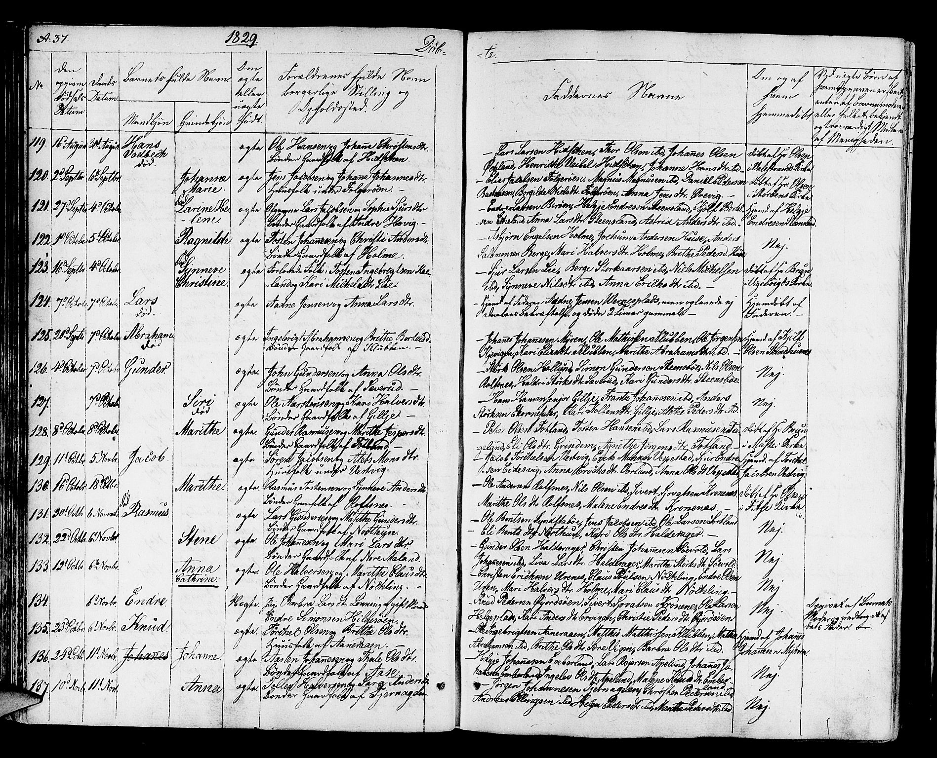 Finnås sokneprestembete, AV/SAB-A-99925/H/Ha/Haa/Haaa/L0005: Parish register (official) no. A 5, 1823-1835, p. 37