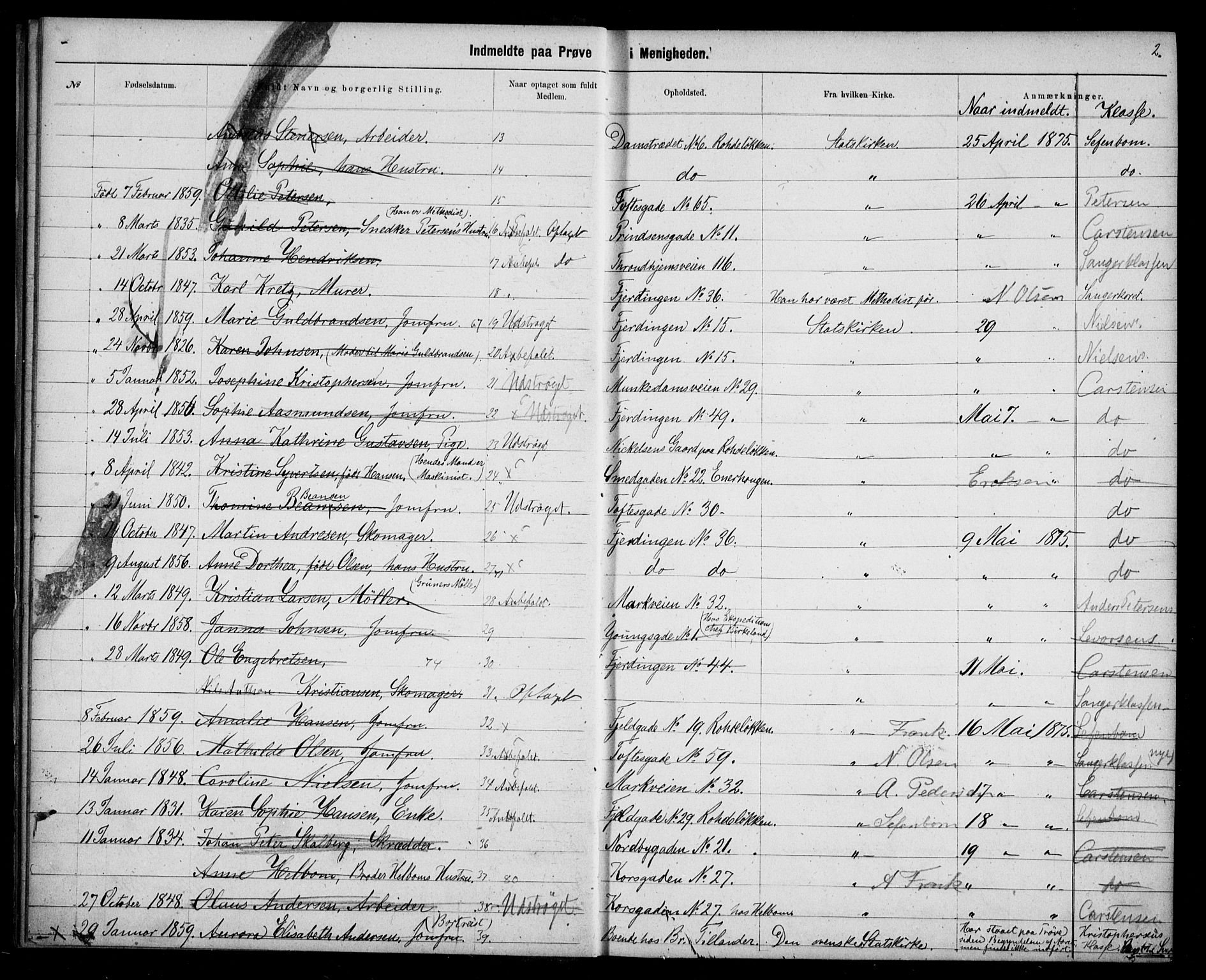 Første Metodistkirke Oslo -  menighetsprotokoller, AV/SAO-PAO-0067/F/L0003: Dissenter register no. 3, 1872-1877, p. 2