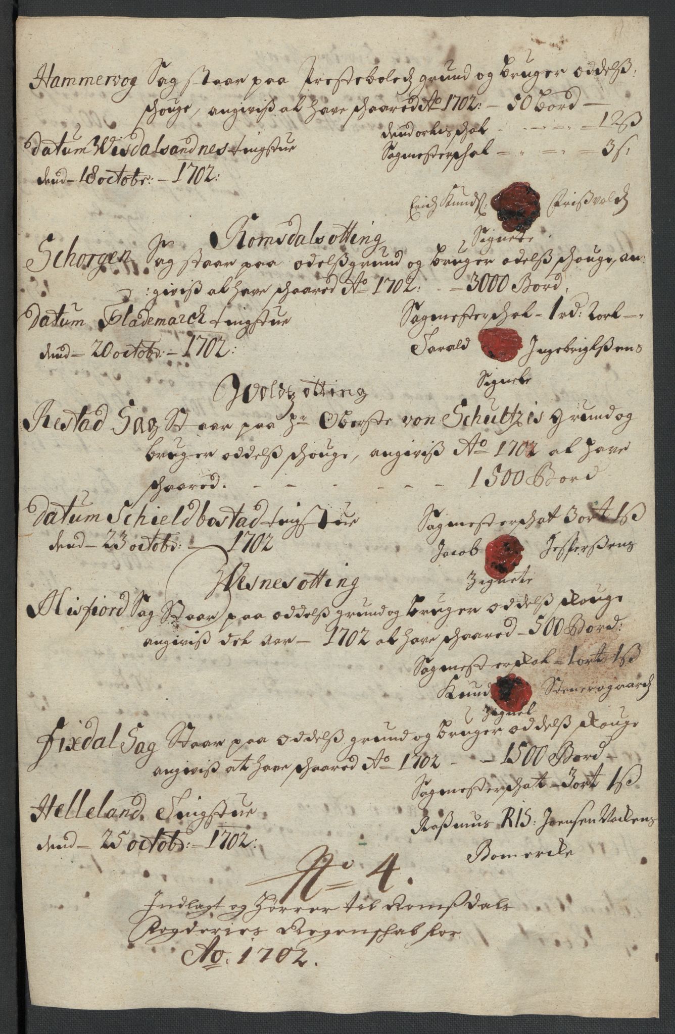 Rentekammeret inntil 1814, Reviderte regnskaper, Fogderegnskap, RA/EA-4092/R55/L3655: Fogderegnskap Romsdal, 1701-1702, p. 251