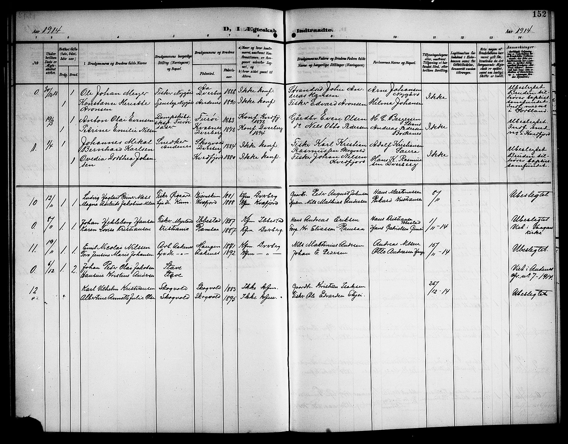 Ministerialprotokoller, klokkerbøker og fødselsregistre - Nordland, SAT/A-1459/897/L1414: Parish register (copy) no. 897C04, 1904-1915, p. 152