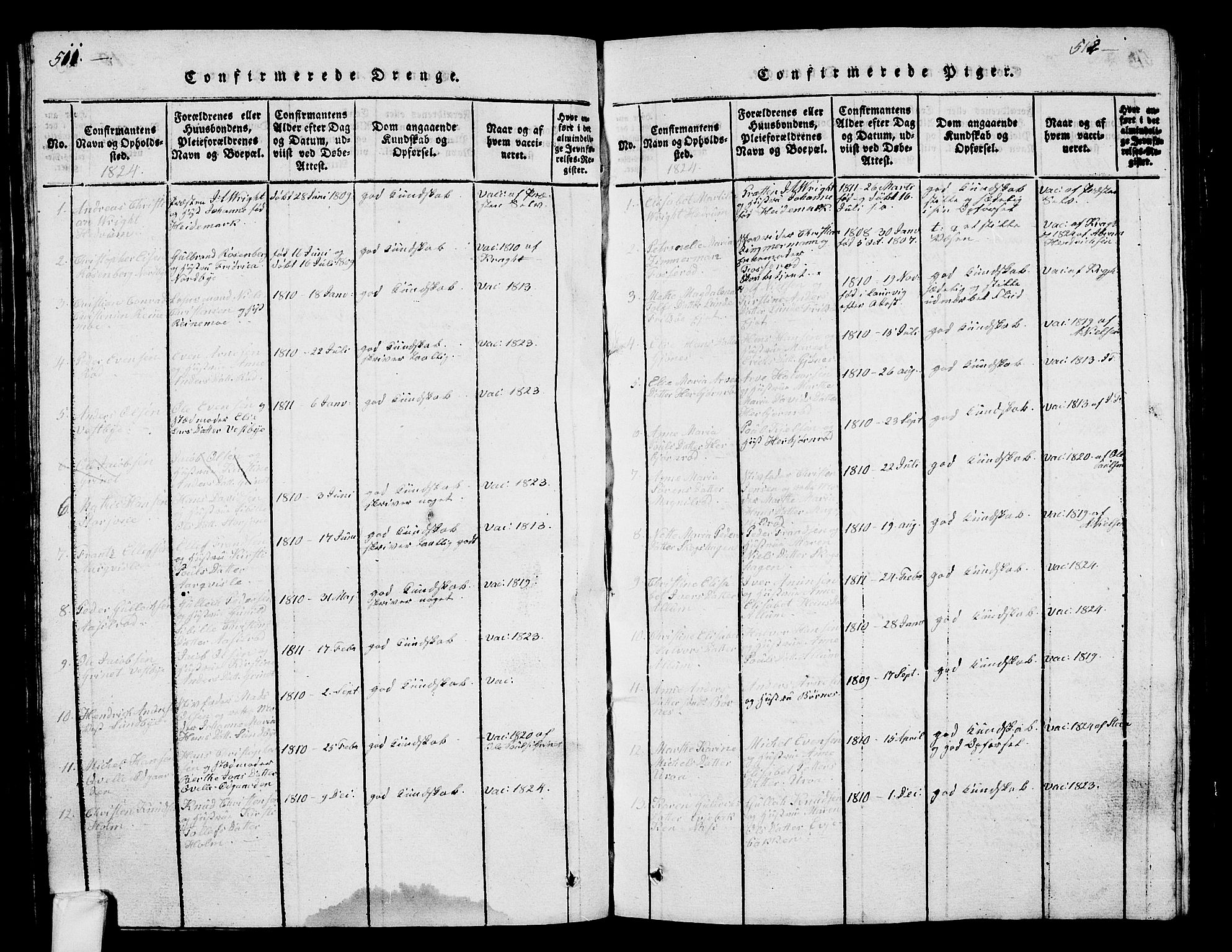 Hedrum kirkebøker, SAKO/A-344/G/Ga/L0003: Parish register (copy) no. I 3, 1817-1835, p. 511-512