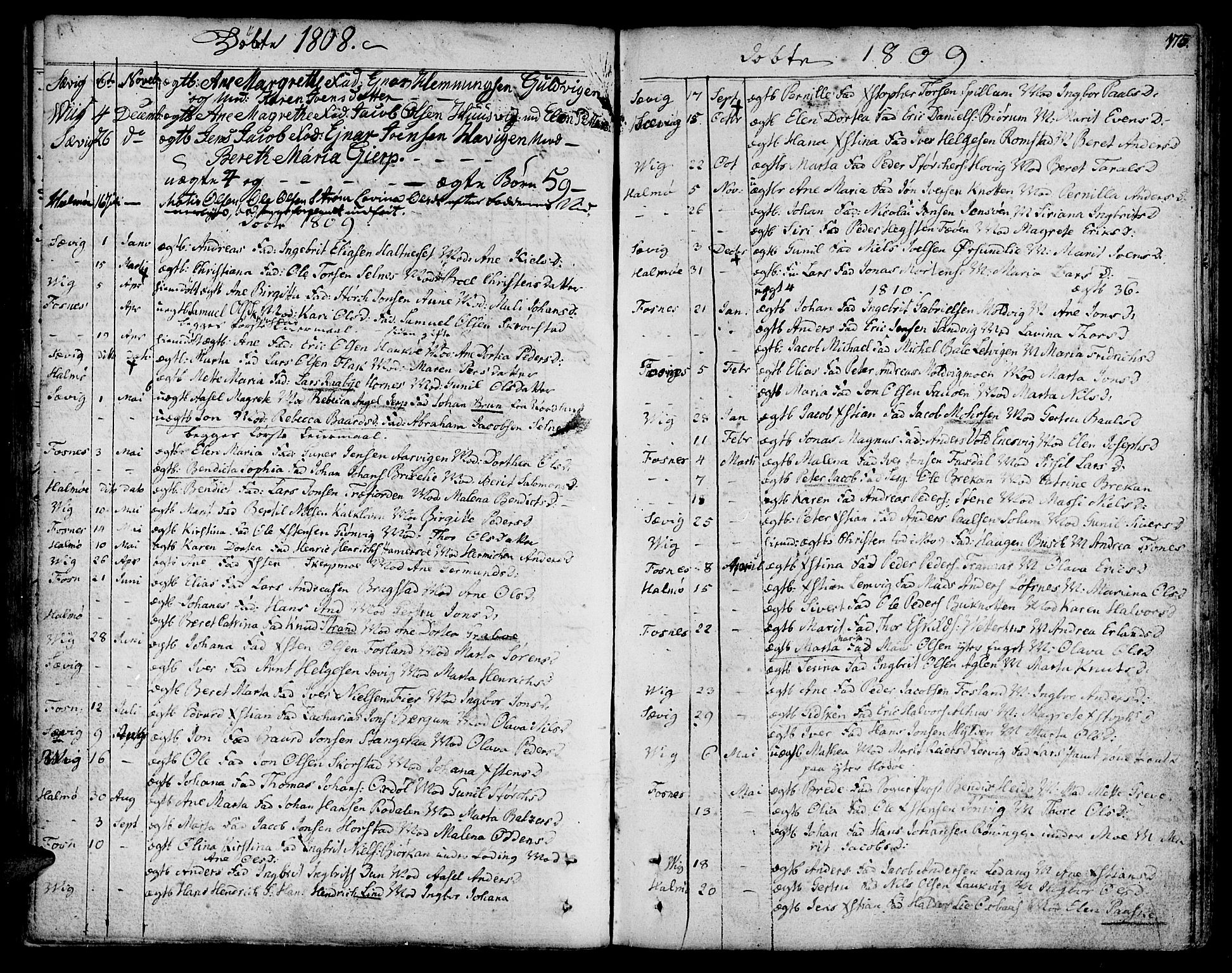 Ministerialprotokoller, klokkerbøker og fødselsregistre - Nord-Trøndelag, SAT/A-1458/773/L0608: Parish register (official) no. 773A02, 1784-1816, p. 175