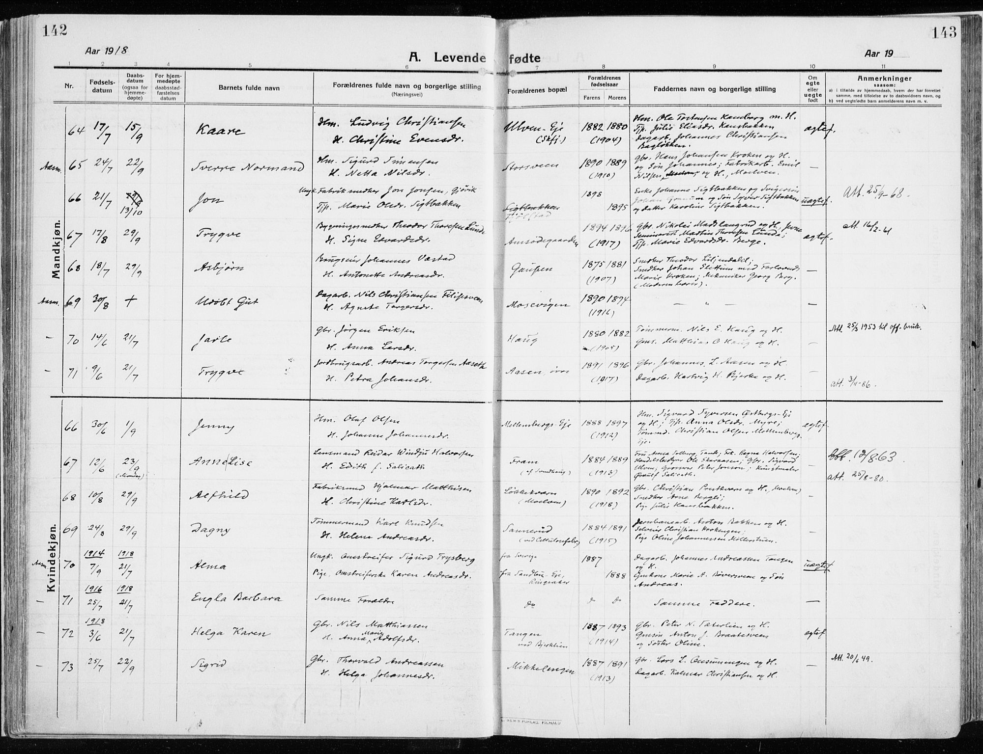 Ringsaker prestekontor, AV/SAH-PREST-014/K/Ka/L0020: Parish register (official) no. 20, 1913-1922, p. 142-143