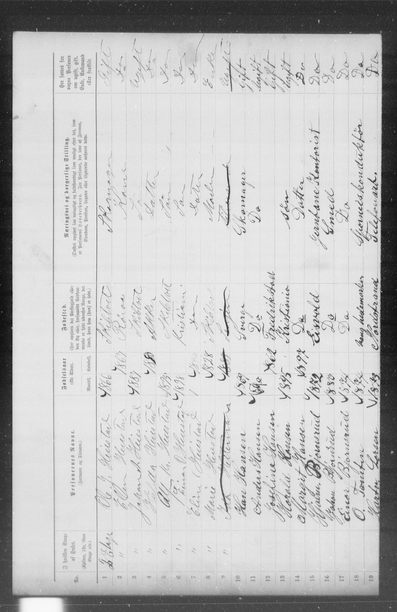 OBA, Municipal Census 1899 for Kristiania, 1899, p. 7911