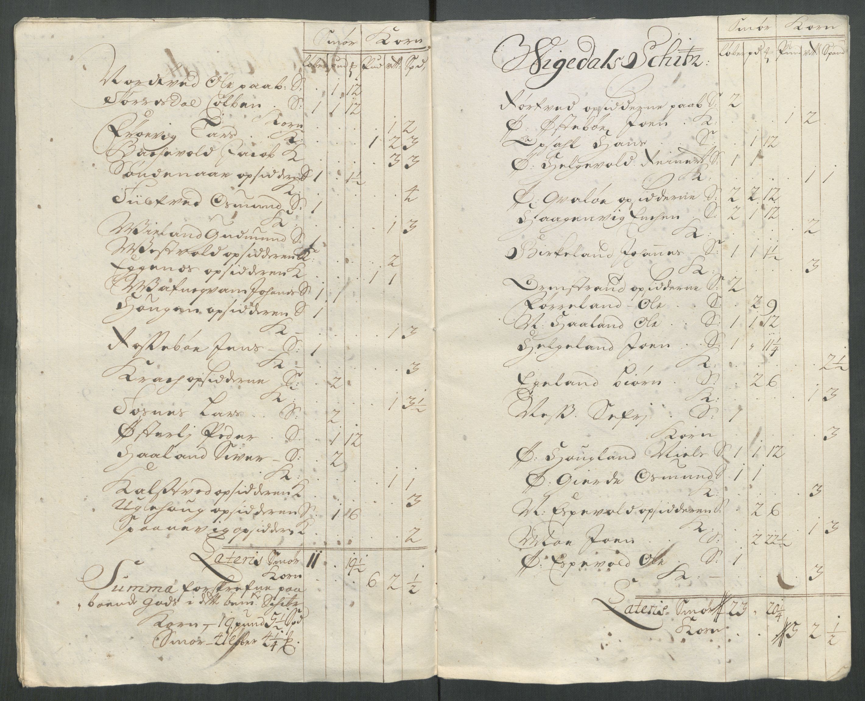 Rentekammeret inntil 1814, Reviderte regnskaper, Fogderegnskap, RA/EA-4092/R47/L2866: Fogderegnskap Ryfylke, 1713, p. 359