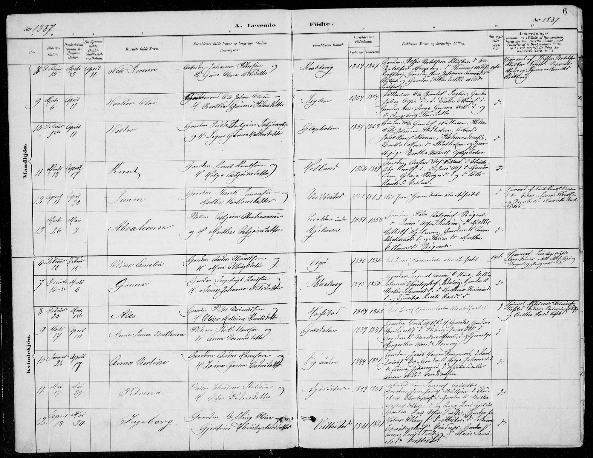 Fitjar sokneprestembete, AV/SAB-A-99926: Parish register (copy) no. A 2, 1887-1906, p. 6