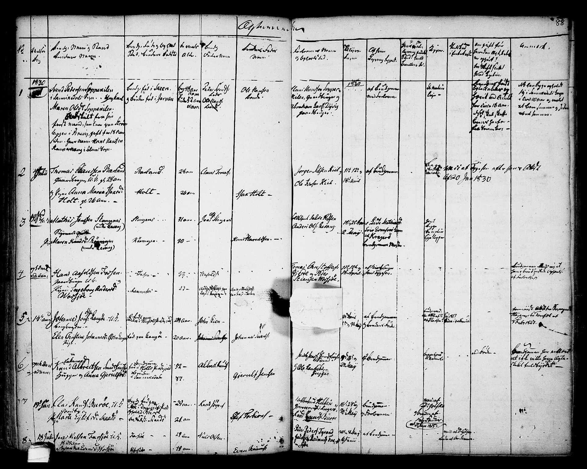 Kragerø kirkebøker, AV/SAKO-A-278/F/Fa/L0002: Parish register (official) no. 2, 1767-1802, p. 88