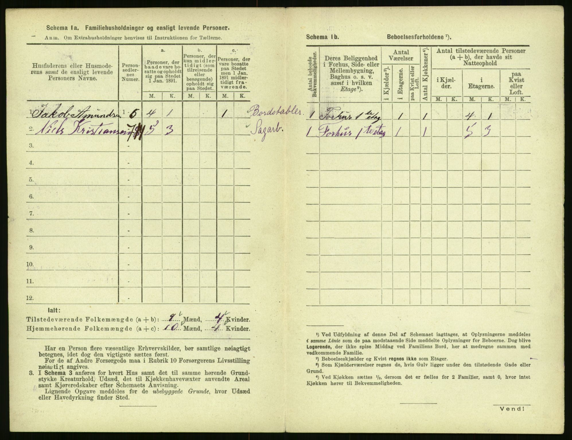 RA, 1891 census for 0602 Drammen, 1891, p. 3346