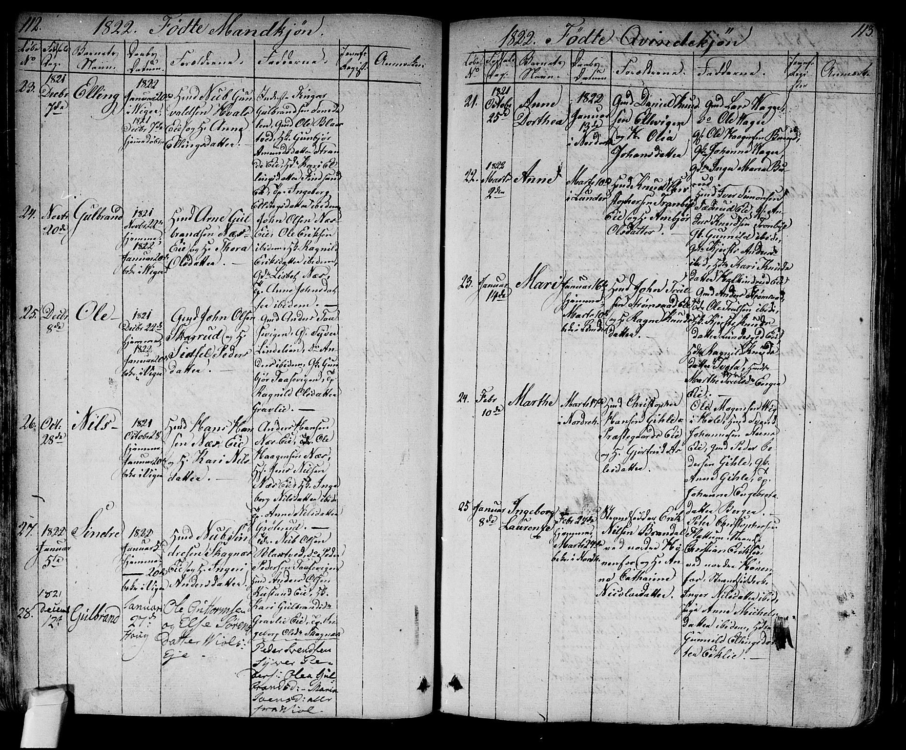 Norderhov kirkebøker, AV/SAKO-A-237/F/Fa/L0009: Parish register (official) no. 9, 1819-1837, p. 112-113