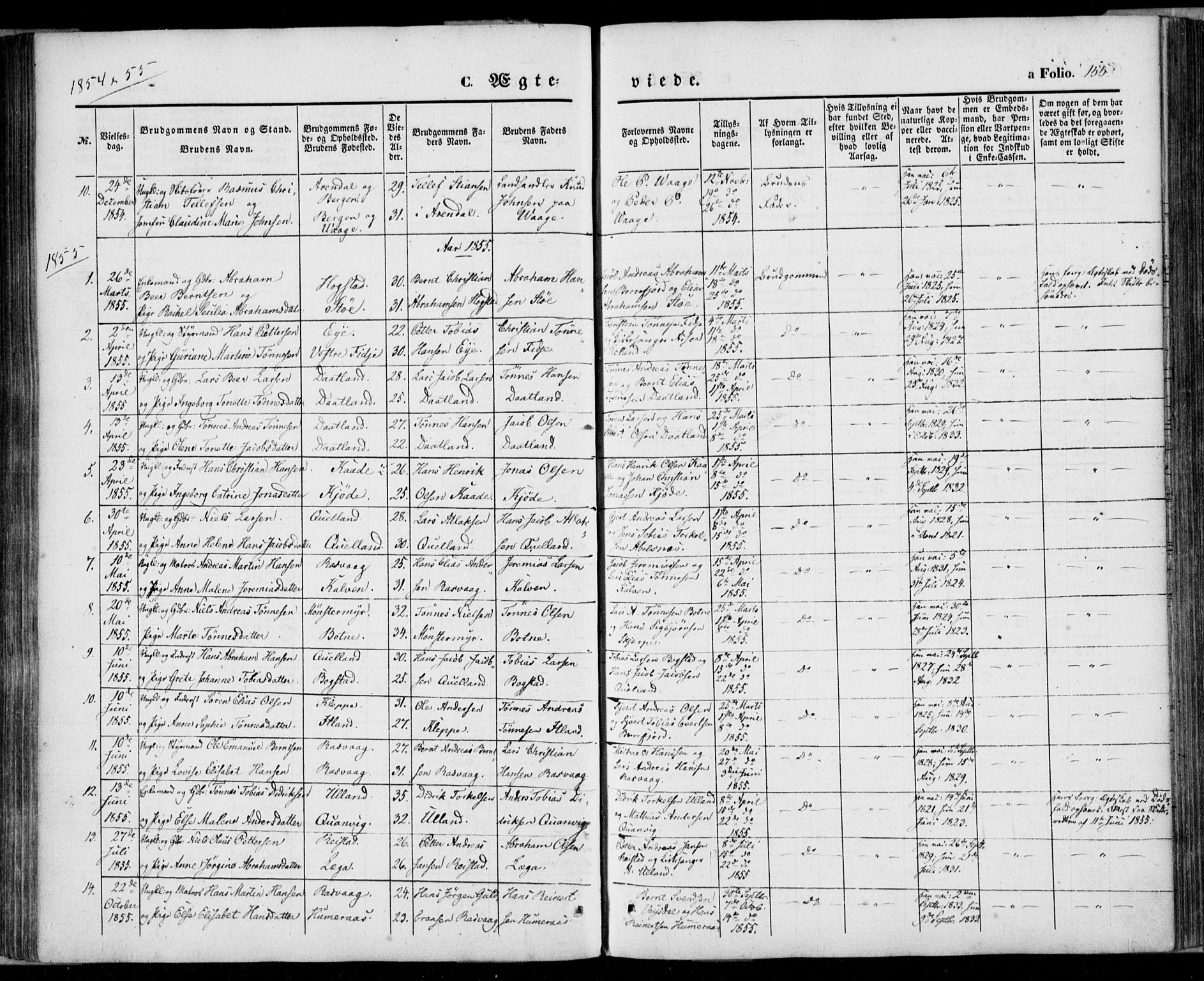 Flekkefjord sokneprestkontor, SAK/1111-0012/F/Fa/Fab/L0004: Parish register (official) no. A 4, 1850-1875, p. 155