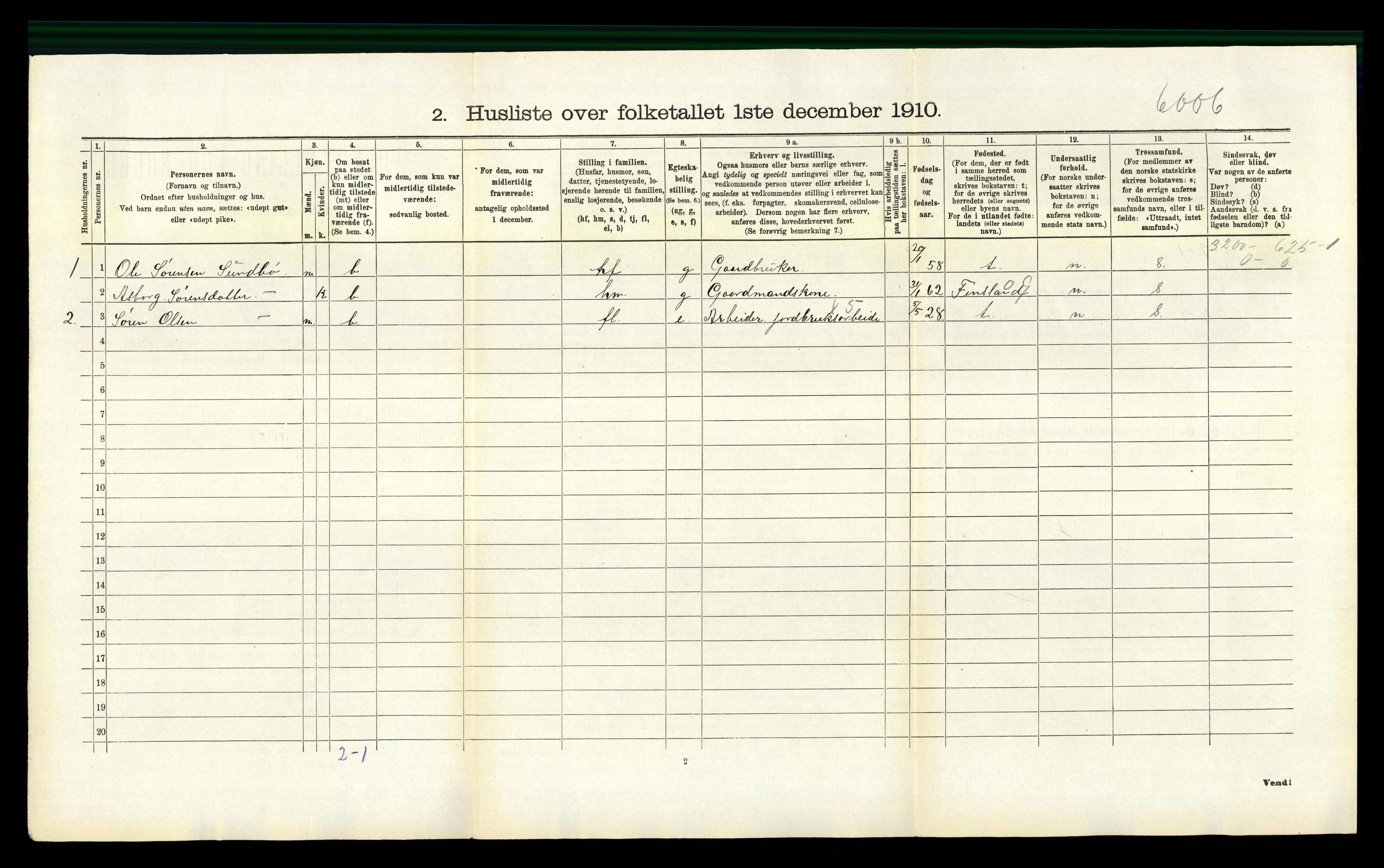 RA, 1910 census for Bjelland, 1910, p. 255