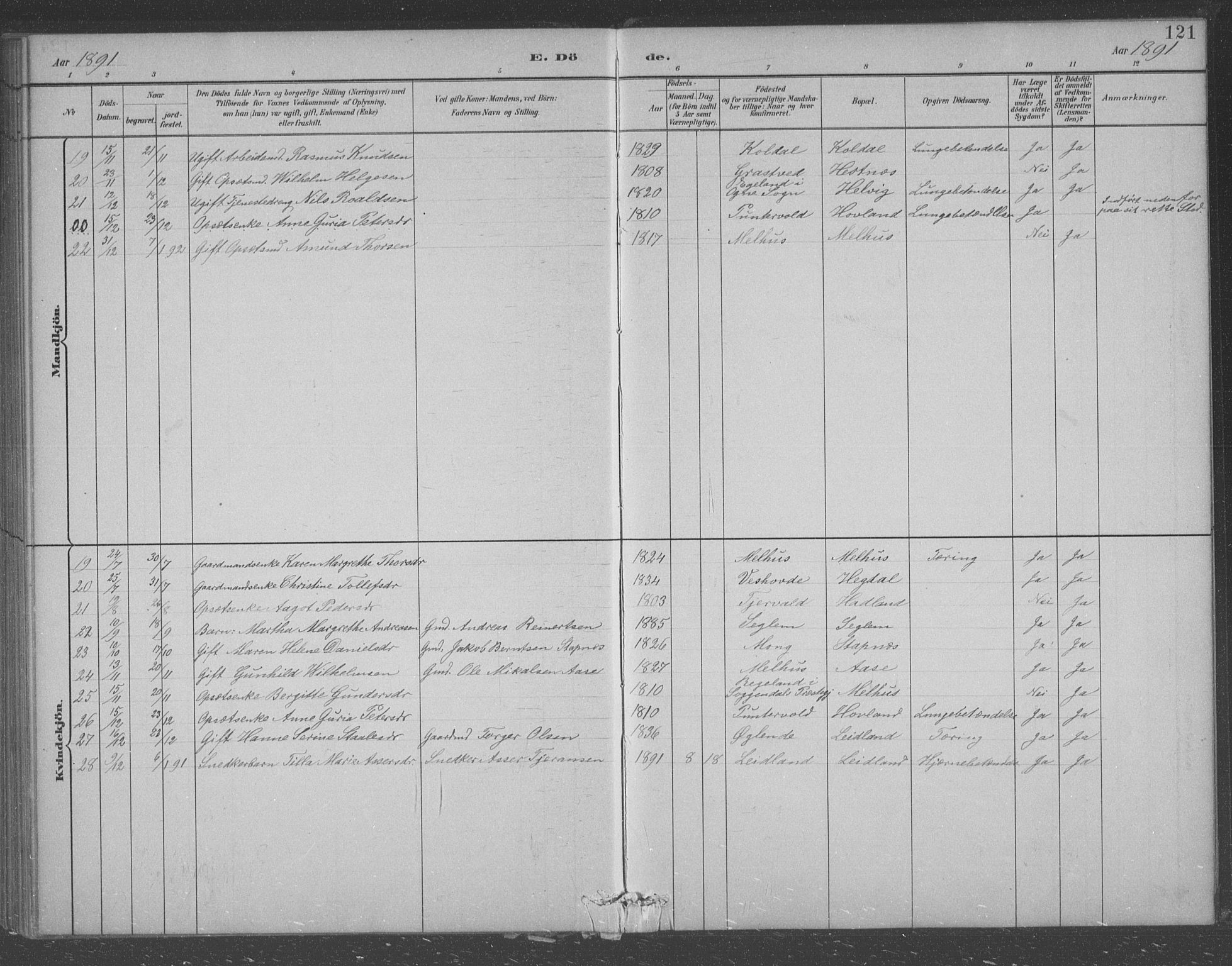 Eigersund sokneprestkontor, AV/SAST-A-101807/S09/L0007: Parish register (copy) no. B 7, 1882-1892, p. 121