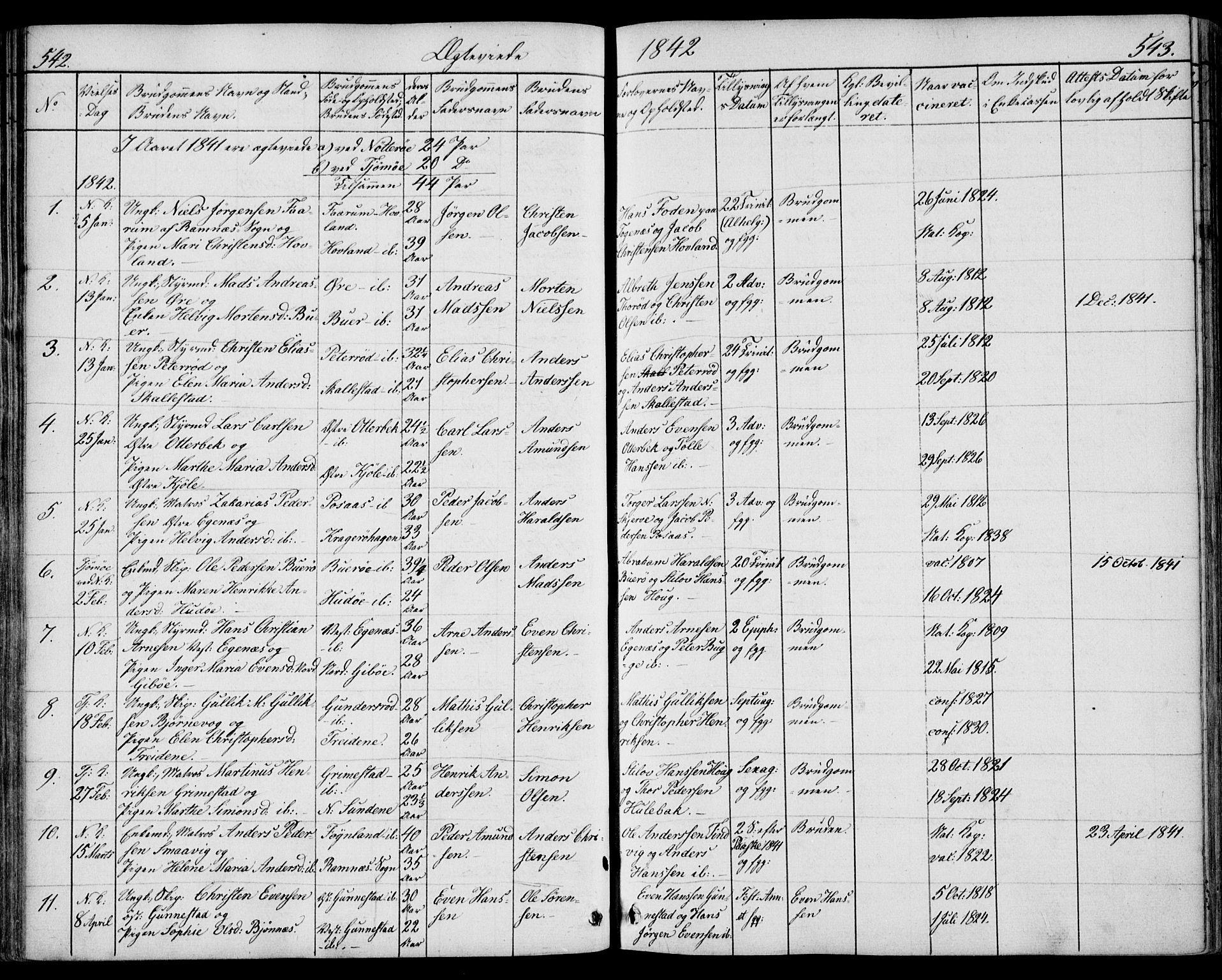 Nøtterøy kirkebøker, SAKO/A-354/F/Fa/L0005: Parish register (official) no. I 5, 1839-1852, p. 542-543