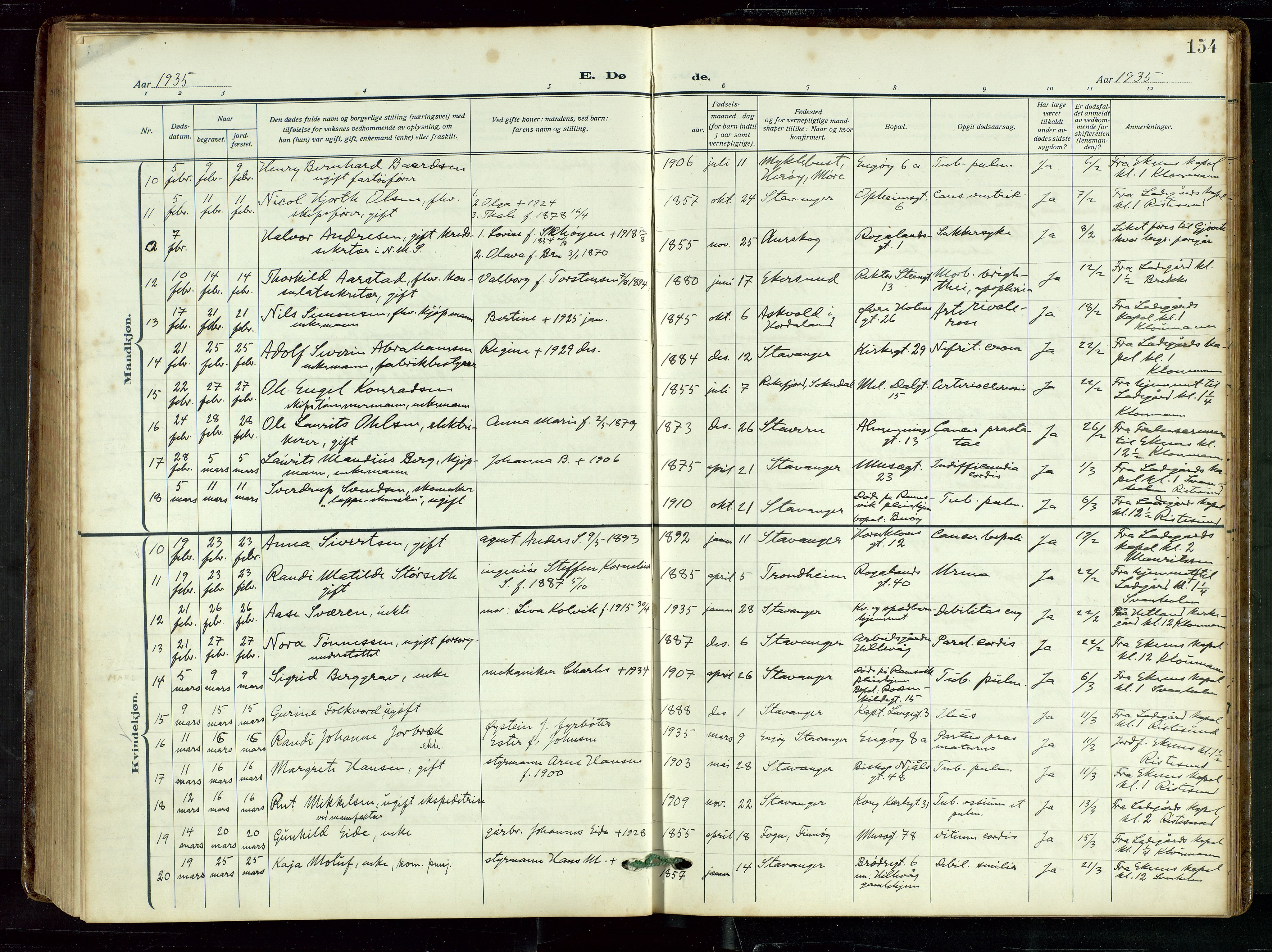 St. Petri sokneprestkontor, AV/SAST-A-101813/002/D/L0003: Parish register (official) no. A 28, 1919-1938, p. 154