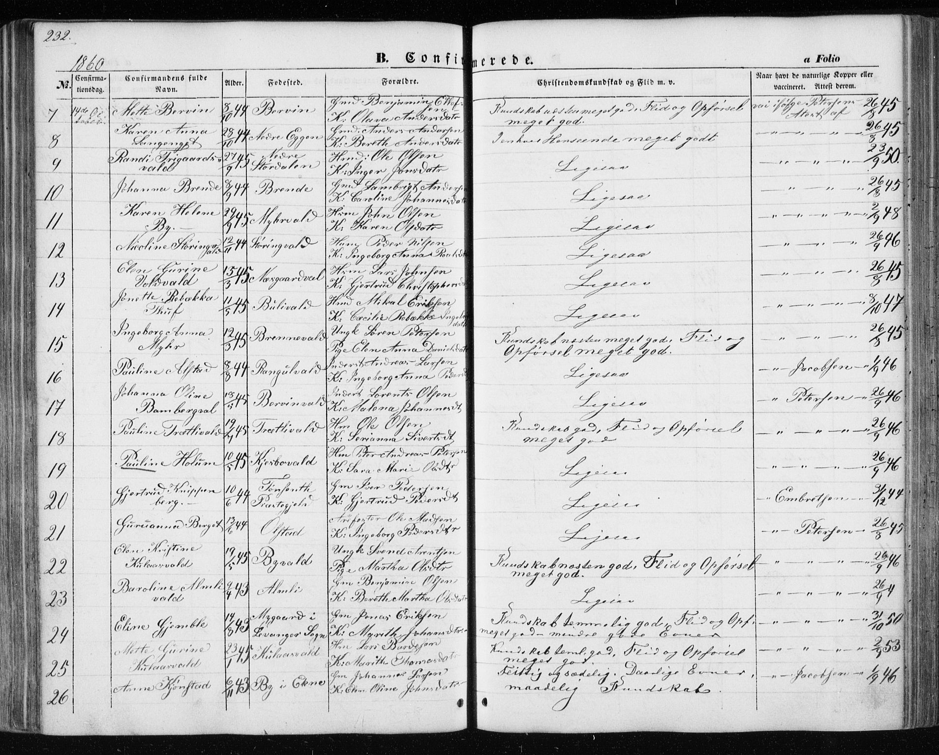Ministerialprotokoller, klokkerbøker og fødselsregistre - Nord-Trøndelag, SAT/A-1458/717/L0154: Parish register (official) no. 717A07 /1, 1850-1862, p. 232