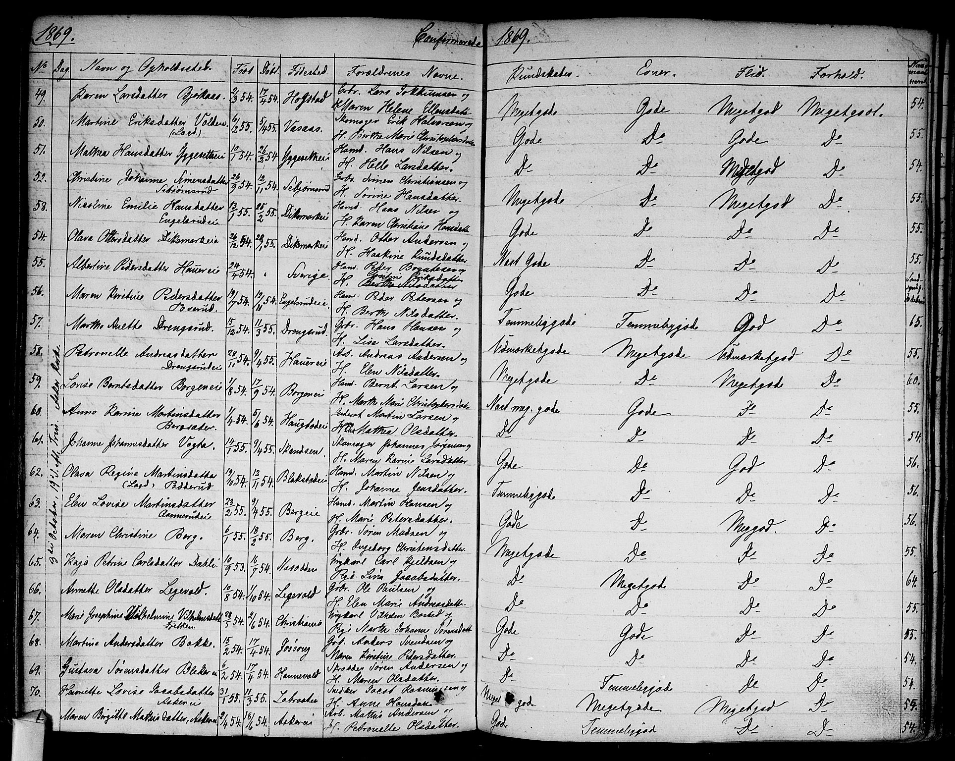 Asker prestekontor Kirkebøker, SAO/A-10256a/F/Fa/L0009: Parish register (official) no. I 9, 1825-1878, p. 260