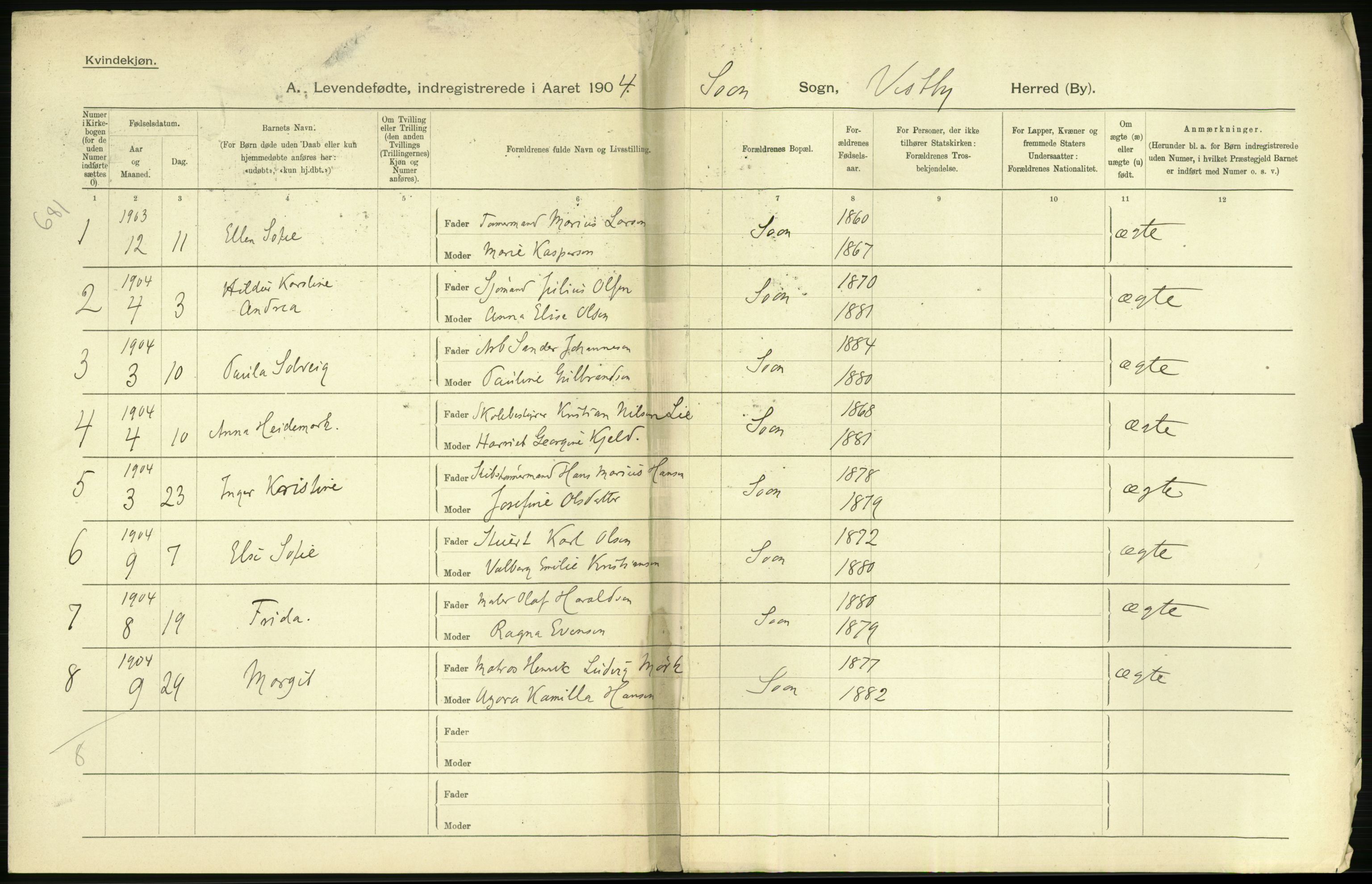 Statistisk sentralbyrå, Sosiodemografiske emner, Befolkning, AV/RA-S-2228/D/Df/Dfa/Dfab/L0002: Akershus amt: Fødte, gifte, døde, 1904, p. 432