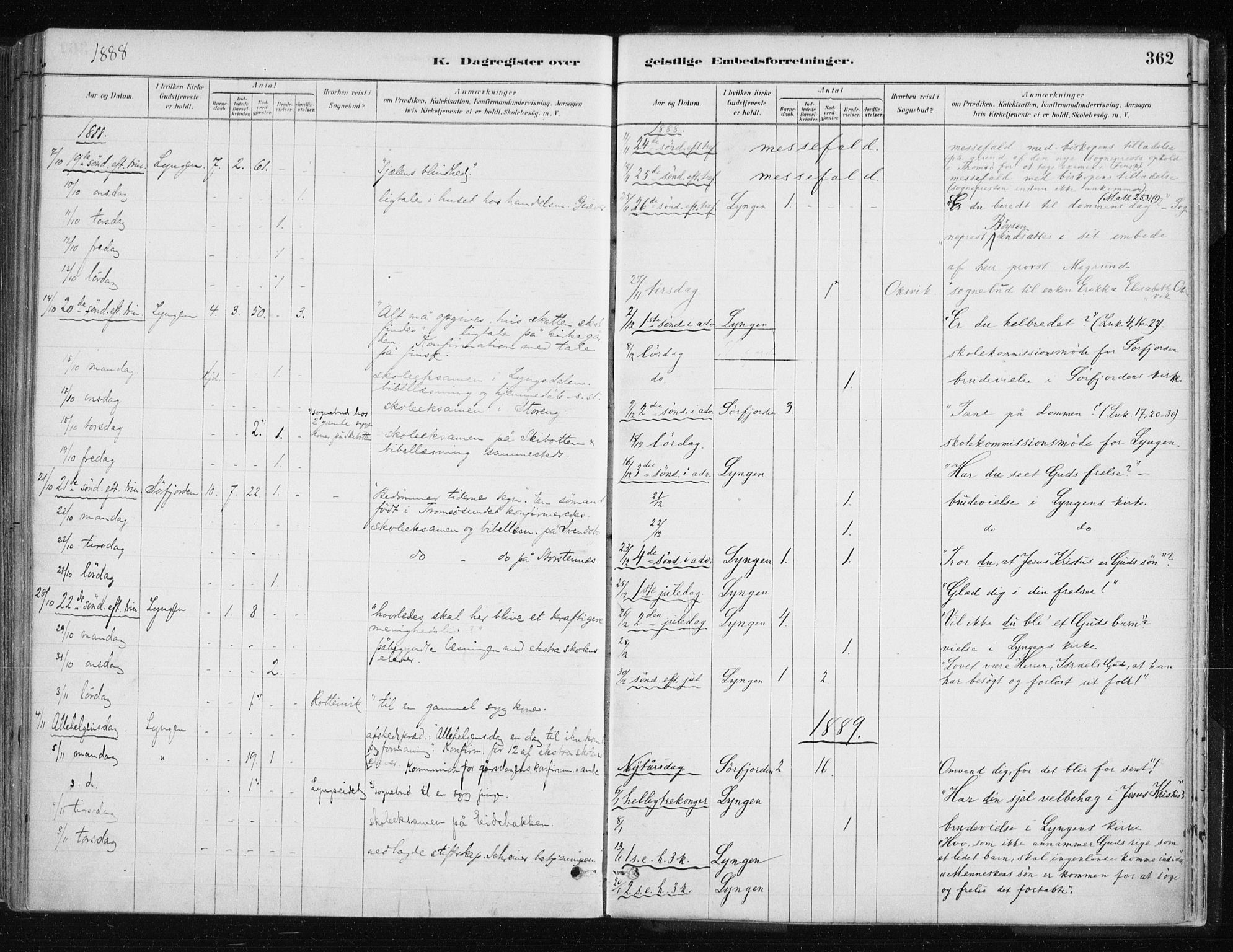 Lyngen sokneprestembete, SATØ/S-1289/H/He/Hea/L0007kirke: Parish register (official) no. 7, 1879-1890, p. 362
