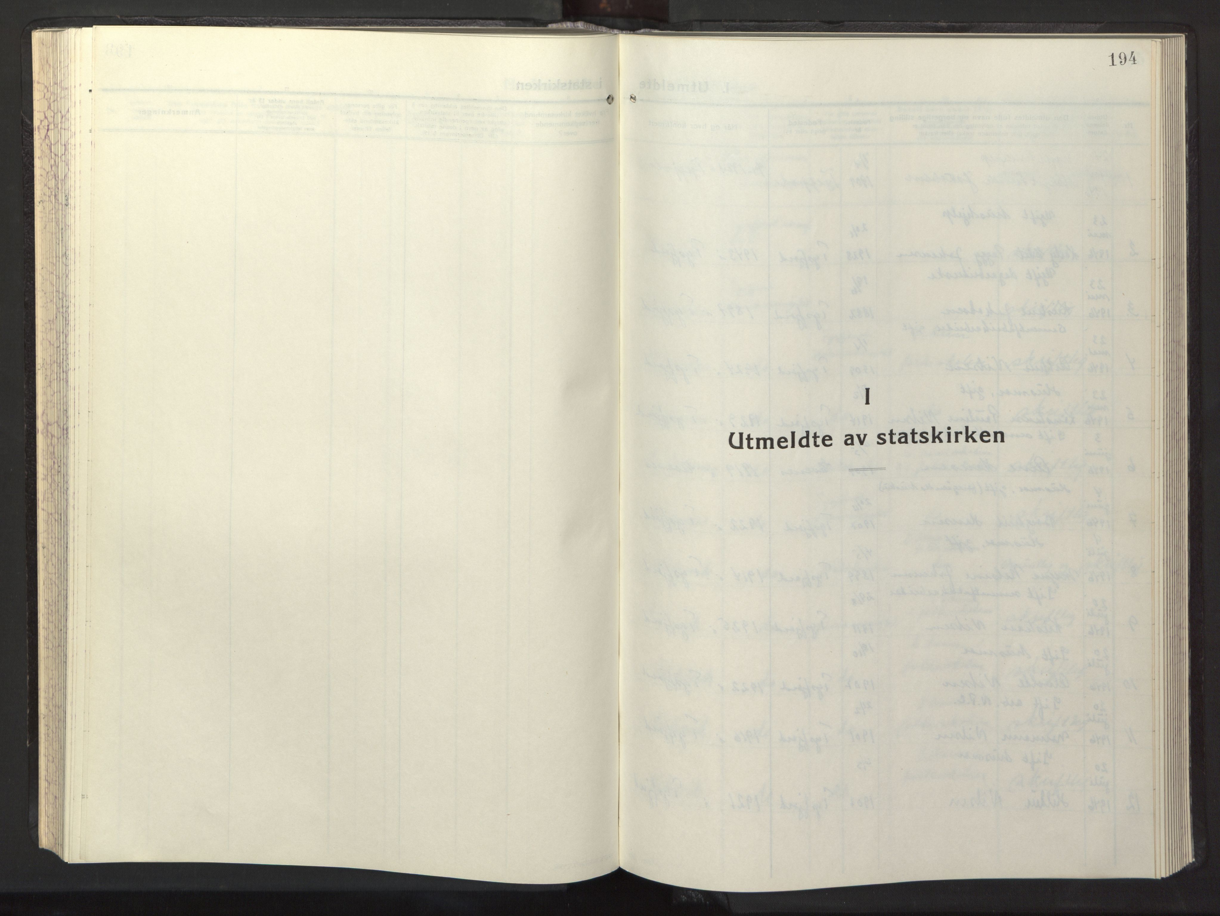 Ministerialprotokoller, klokkerbøker og fødselsregistre - Nordland, SAT/A-1459/861/L0882: Parish register (copy) no. 861C08, 1945-1950, p. 194
