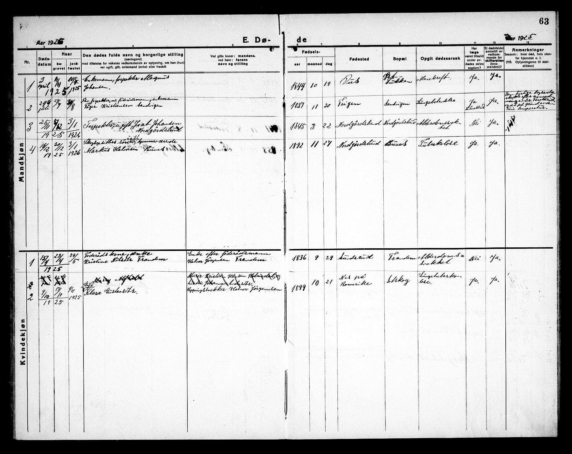 Rødenes prestekontor Kirkebøker, SAO/A-2005/G/Gb/L0003: Parish register (copy) no. II 3, 1922-1936, p. 63