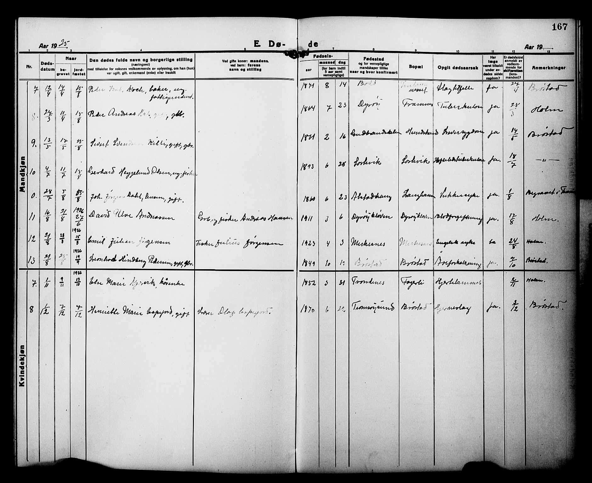 Tranøy sokneprestkontor, AV/SATØ-S-1313/I/Ia/Iab/L0015klokker: Parish register (copy) no. 15, 1918-1930, p. 167