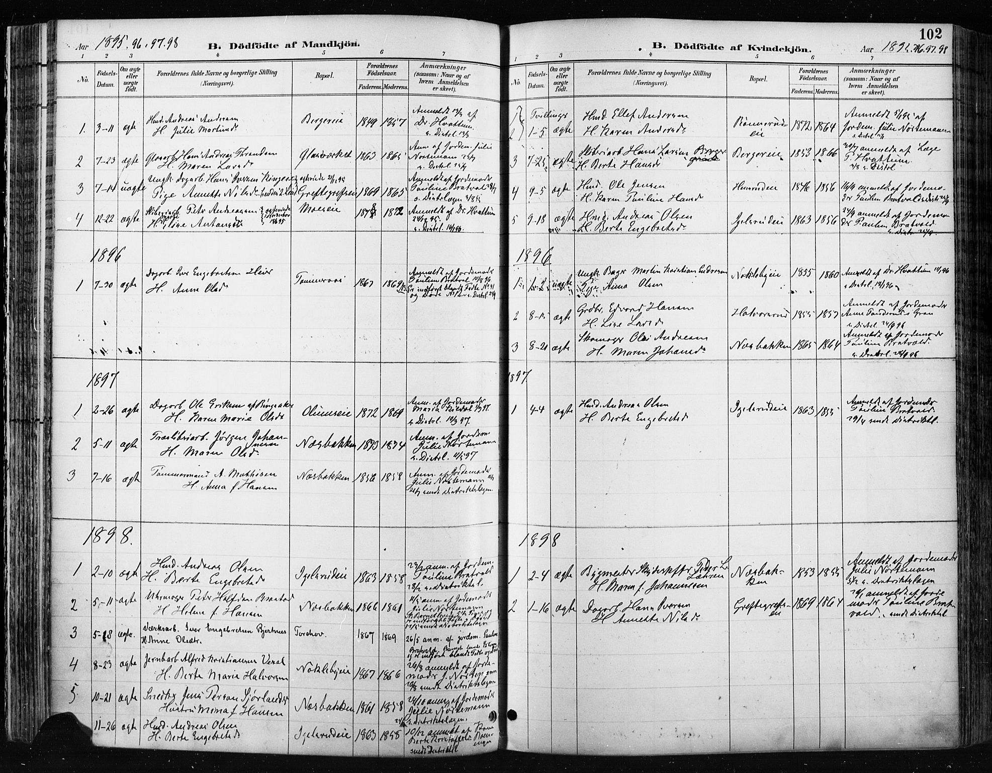 Jevnaker prestekontor, SAH/PREST-116/H/Ha/Haa/L0009: Parish register (official) no. 9, 1891-1901, p. 102