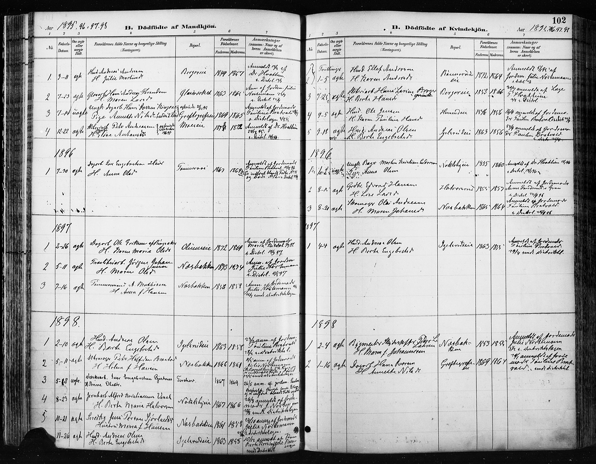 Jevnaker prestekontor, AV/SAH-PREST-116/H/Ha/Haa/L0009: Parish register (official) no. 9, 1891-1901, p. 102