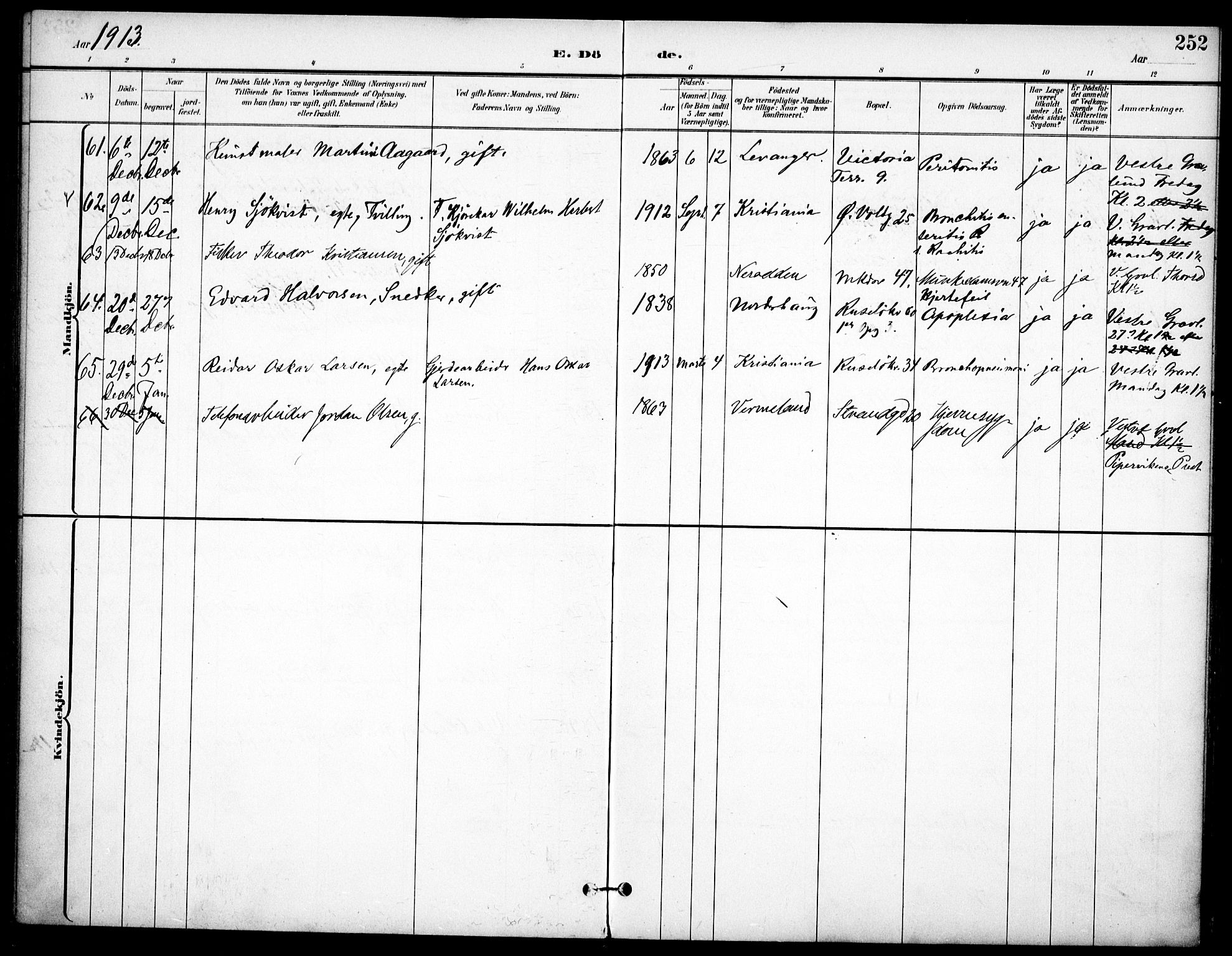 Johannes prestekontor Kirkebøker, AV/SAO-A-10852/F/Fa/L0008: Parish register (official) no. 8, 1897-1917, p. 252