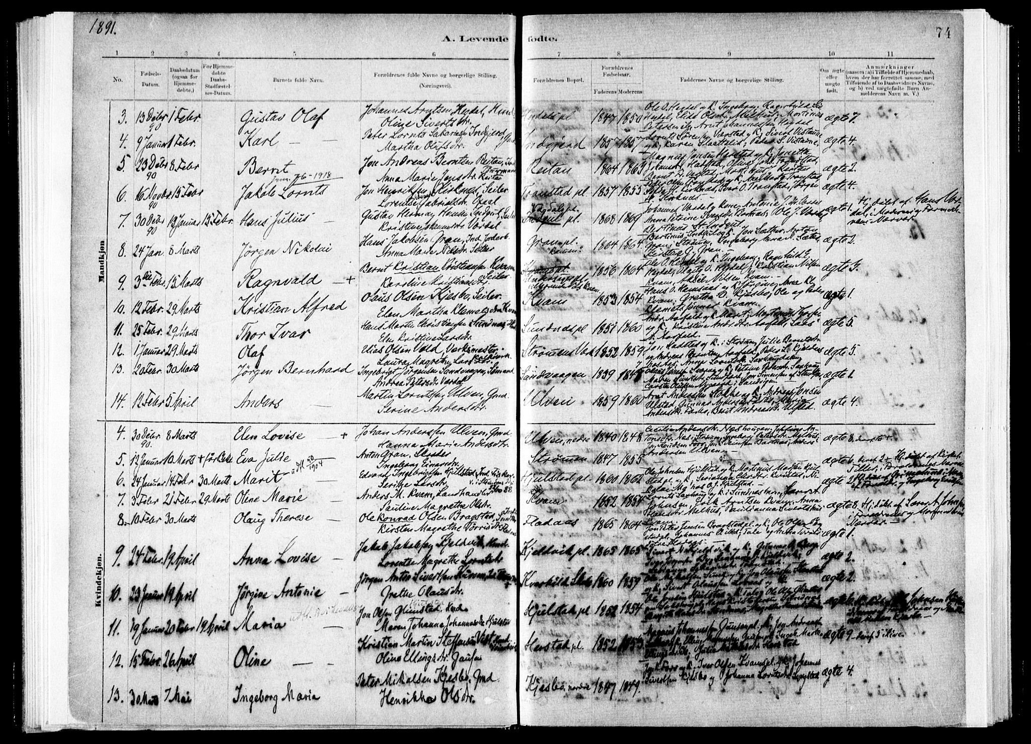 Ministerialprotokoller, klokkerbøker og fødselsregistre - Nord-Trøndelag, SAT/A-1458/730/L0285: Parish register (official) no. 730A10, 1879-1914, p. 74