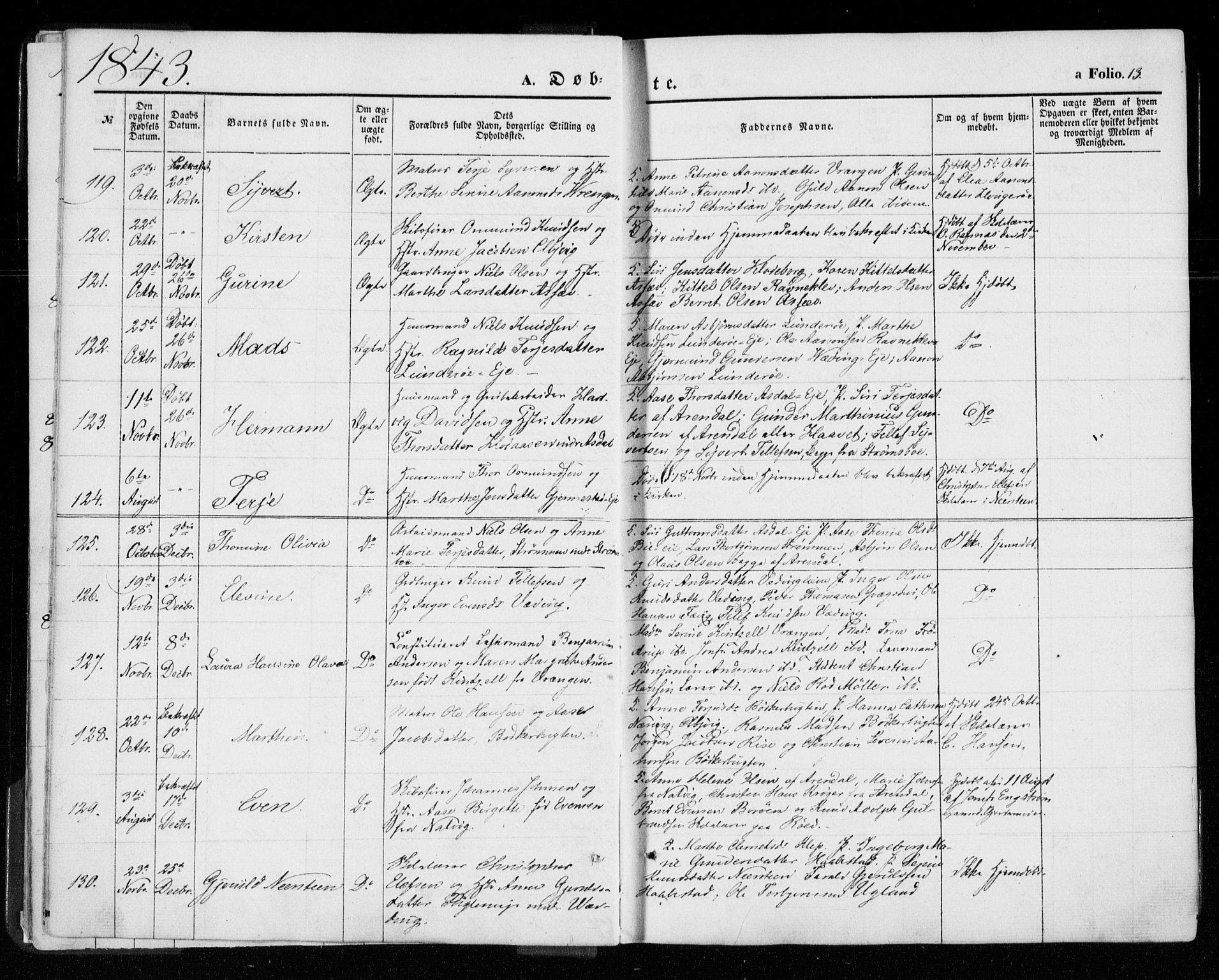 Øyestad sokneprestkontor, AV/SAK-1111-0049/F/Fa/L0014: Parish register (official) no. A 14, 1843-1856, p. 13