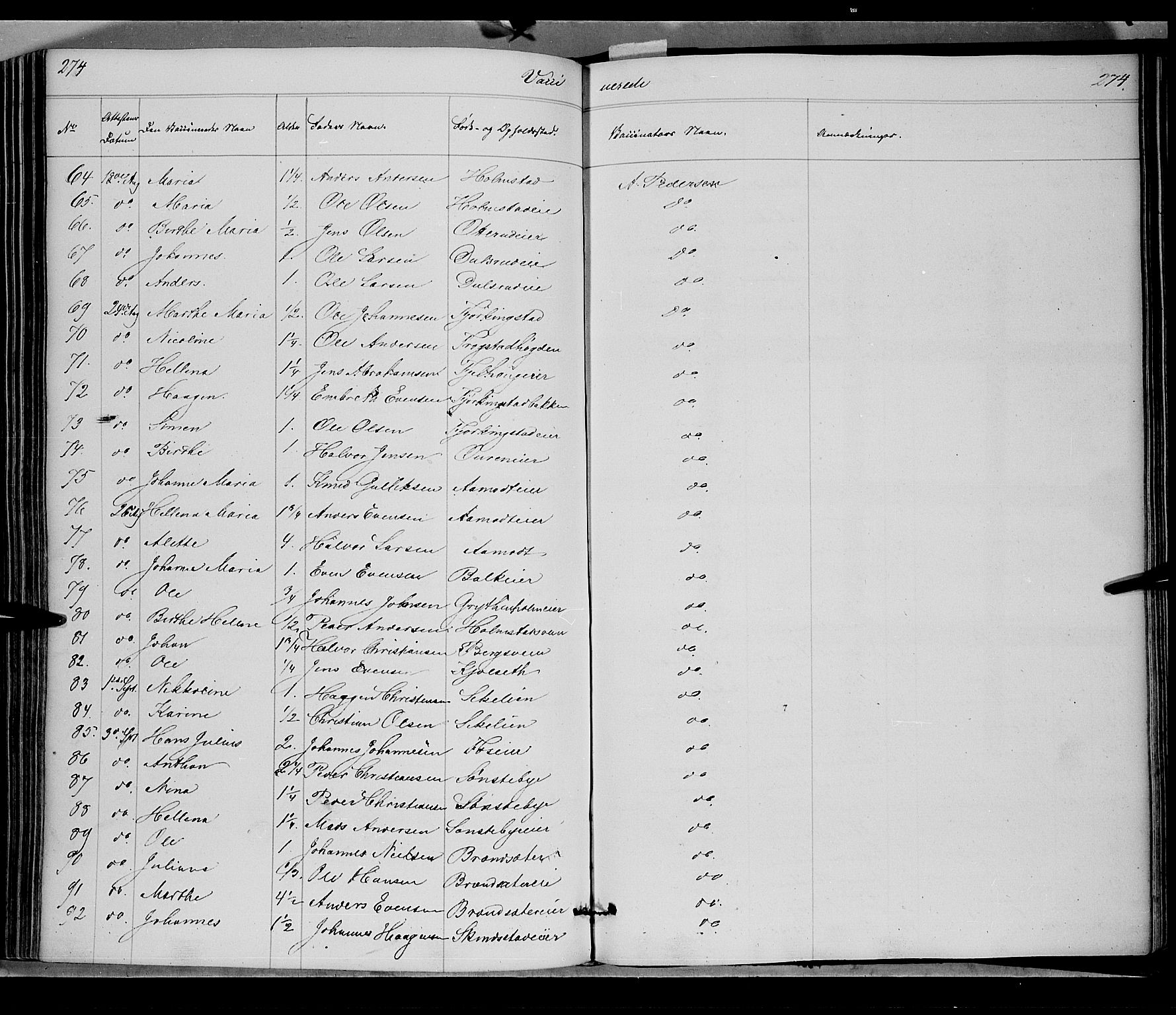 Østre Toten prestekontor, SAH/PREST-104/H/Ha/Haa/L0002: Parish register (official) no. 2, 1840-1847, p. 274